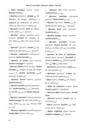 Amawal n tsenselkimt - Tafôansist - Taglizit - Tamazi$t
98
- Ondes électriques (electric waves):
Tayyugin n trisiti KBL
- Onduleur (undulator): Ableêlaê KBL (pl.
ibleêlaêen, de bleêleê: ondulerKBL) ||
Amdeswal (pl. imdeswalen, de mdeswel:
onduler MW, Rmq. amdeswal: ondulant MW)
- Opérande (operand): Amhil*
(pl. imhilen,
de mhel: opérer MAT, v. opérateur1
)
- Opérateur1
[métier] (operating system
manager): Anemhal*
(pl. inemhalen, de
mhel: opérer MAT, Rmq. mhel: avancer, évoluer
MC£)
- Opérateur2
(operator): Amahal MAT (pl.
imahalen, de mhel: opérer MAT, v. opérateur1
)
o Opérateur combinatoire (combinational
operator): Amahal amsuddas MAT
o Opérateur de jointure (join operator):
Amahal n tsemyaggert (v. jointure)
o Opérateur distant (remote operator): Amahal
anmeggag MC£ (éloigné, de ugag: être éloigné
CLH,MC£) || Amahal agwemmav KBL(de
gwemmev*
: éloigner KBL)
o Opérateur Internet (Internet operator):
Amahal n Internet
o Opérateur parallèle (parallel functionnal
unit): Amahal amsada$ MAT, MC£ (de mside$:
être parallèle MW, MC£) || Amahal amnaway
CLH
o Opérateur relationnel (relational operator):
Amahal amas$an*
(de ase$: relier, joindre MC£,
assa$: relation MAT, MC£, MW, amassa$: relatif
MAT, MW)
o Opérateur séquentiel (sequential operator):
Amahal ulkim*
(de lkem: suivre MC£)
o Opérateur série (serial operator):
Amahal amazrar MAT, MW
o Opérateur symbolique (operational
operator): Amahal azamal MAT, MW
- Opération (operation): Tamhelt MAT (pl.
timehlin, de mhel: opérer MAT, v. opérateur1
)
o Opération duale (dual operation):
Tamhelt tasinit MAT
o Opération dyadique (dyadic operation):
Tamhelt tazdisint MAT
o Opération monadique (monadic
operation): Tamhelt tayensinit*
(de ayen:
mono MAT et adique: asini MAT; ex. p-adique:
p-asini MAT)
- Opératrice de saisie de l'information
[métier] (punch operator): Tanemhalt*
(v.
opérateur) itteddmen KBL (de ddem: prendre,
saisir KBL) til$a MW (sing. tal$ut)
- Optimisation (optimization): Asekkey MAT
(de sekk: optimiser MAT)
- Optimiseur (optimizer): Asekkay*
(pl.
isekkayen, de sekk: optimiser MAT)
- Option (option): Taxtiôit KBL (pl. tixtiôiyin,
de xtiô: choisir KBL)
o Option de compilation (compile option):
Taxtiôit n usefsu*
(v. compilation)
o Option par défaut (default option): Taxtiôit s
lexûas
- Optionnel (optional): Axetôan*
(adj., de
xtiô: choisir KBL)
- Options (options): Tixtiôiyin KBL (sing.
taxtiôit, de xtiô: choisir KBL)
o Options d’affichage (display options):
Tixtiôiyin n ubeqqev MZB (v. afficher)
 