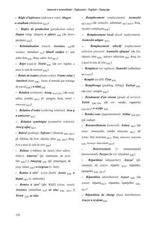 Amawal n tsenselkimt - Tafôansist - Taglizit - Tamazi$t
120
o Règle d’inférence (inference rule): Alugen
n unalkam (déduction MAT)
o Règles de production (production rules):
Ilugan (sing. alugen) n ufares MW (de fares:
produire MW)
- Réinitialisation (reset): Awennez NA(de
wennez: initialiser NA) tikkelt nniven (= une
autre fois KBL, Rmq. taklat: fois MC£)
- Rejet (reject): Tiririt KBL (de err: rejeter, a
aussi le sens de restituer KBL)
- Relais de trames (frame relay): Frame relay ||
Amedwel (tour KBL, forme d’entraide par échange
de travail KBL) n tilmi KBL
- Relation (relation): Assa$ MAT,MC£ (de ase$:
relier, joindre MC£, pl. assa$en, Rmq. relatif =
amassa$ MAT)
o Relation d’ordre (ordering relation): Assa $
n umizzwer MAT
o Relation symétrique (symmetric relation):
Assa $ ujjuô MAT
- Relevé (polling): Tafrent (=élection MW, MC£,
pl. tifrinin, de fren: choisir, élire MW, MC£; Rmq.
fren a aussi le sens de trier MW)
- Relieur [=éditeur de liens] (line editor,
linker): Amarraz*
(pl. imarrazen, de arez:
lier KBL) || Amaérag MW (pl. imaéragen, de
éreg: éditer MW) n ise$wan (v. lien)
- Remise à zéro1
(core flush): Acraw KBL n
tkatut MC£ (v. mémoire)
- Remise à zéro2
[abr. RAZ] (clear, reset):
Awennez (initialiser NA) ar ulac KBL, MAT ||
Tiririt KBL ar ulac
- Remplacement (replacement): Asemselsi
MC£,MAT (de semselsi: substituer MC£,MAT, Rmq.
imeddzi: remplaçant MW)
o Remplacement local (local replacement):
Asemselsi adigan MAT
o Remplacement sélectif (replacement
selection process): Asemselsi afrayan*
(de fru:
choisir, trier KBL, tafrayt: sélection MW, Rmq. fru
a aussi le sens de trier KBL)
- Remplacer (to replace): Semselsi (substituer
MC£,MAT)
- Remplir (to fill): àçar KBL
- Remplissage (padding, filling): Taççeôt KBL
(de ççar: remplir KBL)
- Rendement d’un réseau (grade of service):
Tiririt KBL,MW (de err: rendre, rapporter
KBL,MC£) n uzeîîa KBL
- Rendez-vous (appointement): Asihar MW,MC£
(pl. isuhar)
- Renouvellement (renewal): Asiney MC£ (de
siney: renouveler, rendre nouveau MC£, de
iynay: être nouveau MC£, Rmq. amaynut: nouveau
MW, taynayt: nouveauté MC£)
- Renversement [= retournement]
(turnaround): Tuzzya (de zzi: retourner KBL)
- Répartiteur (dispatcher): Azuzar*
(pl.
izuzaren, de zzuzer: répartir MAT, répandre,
éparpiller KBL, MC£)
- Répartition (distribution): Azuzer KBL (de
zzuzer: répartirMAT, répandre, éparpiller KBL,
MC£)
o Répartition de charge (load distribution):
Azuzer n tezdemt KBL
 