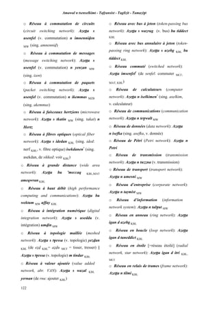 Amawal n tsenselkimt - Tafôansist - Taglizit - Tamazi$t
122
o Réseau à commutation de circuits
(circuit switching network): Azeîîa s
usenfel (v. commutation) n imnenniven
MW (sing. amnenniv)
o Réseau à commutation de messages
(message switching network): Azeîîa s
usenfel (v. commutation) n yenzan MW
(sing. izen)
o Réseau à commutation de paquets
(packet switching network): Azeîîa s
usenfel (v. commutation) n ikemmas MZB
(sing. akemmus)
o Réseau à faisceaux hertziens (microwave
network): Azeîîa s tkatin MW (sing. takat) n
Hertz
o Réseau à fibres optiques (optical fiber
network): Azeîîa s idedan KBL (sing. ided:
nerf KBL, v. fibre optique) isekdanen*
(sing.
asekdan, de sikked: voir KBL)
o Réseau à grande distance (wide area
network): Azeîîa bu 'meccaq KBL,MAT
ameqwran KBL
o Réseau à haut débit (high performance
computing and communications): Azeîîa bu
wektum MW uffay KBL
o Réseau à intégration numérique (digital
integration network): Azeîîa s useddu (v.
intégration) umvin MW
o Réseau à topologie maillée (meshed
network): Azeîîa s t$essa (v. topologie) yezvan
KBL (de eév KBL= aévu MC£ = tisser, tresser) ||
Azeîîa s t$essa (v. topologie) m tindar KBL
o Réseau à valeur ajoutée (value added
network, abr. VAN): Azeîîa s wazal KBL
yernan (de rnu: ajouter KBL)
o Réseau avec bus à jeton (token-passing bus
network): Azeîîa s wazrug (v. bus) bu tiddect
KBL
o Réseau avec bus annulaire à jeton (token-
passing ring network): Azeîîa s uzebg KBL bu
tiddect KBL
o Réseau commuté (switched network):
Azeîîa imsenfel*
(de senfel: commuter MC£,
MAT, KBL)
o Réseau de calculateurs (computer
network): Azeîîa n iselkimen*
(sing. aselkim,
v. calculateur)
o Réseau de communications (communication
network): Azeîîa n te$walt MW
o Réseau de données (data network): Azeîîa
n isefka (sing. asefku, v. donnée)
o Réseau de Pétri (Petri network): Azeîîa n
Petri
o Réseau de transmission (transmission
network): Azeîîa n tuzzna (v. transmission)
o Réseau de transport (transport network):
Azeîîa n umesni MW
o Réseau d’entreprise (corporate network):
Azeîîa n taômist MW
o Réseau d’information (information
network system): Azeîîa n tal$ut MW
o Réseau en anneau (ring network): Azeîîa
igan d azebg KBL
o Réseau en boucle (loop network): Azeîîa
igan d taneddict KBL
o Réseau en étoile [=réseau étoilé] (radial
network, star network): Azeîîa igan d itri KBL,
MC£
o Réseau en relais de trames (frame network):
Azeîîa n tilmi KBL
 