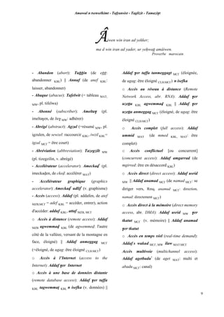 Amawal n tsenselkimt - Tafôansist - Taglizit - Tamazi$t
9
Âiwen win iran ad yekker;
ma d win iran ad yader, ur yeêwao amâiwen.
Proverbe marocain
- Abandon (abort): Tuooin (de eoo:
abandonner KBL) || Annuf (de anef KBL:
laisser, abandonner)
- Abaque (abacus): Tafelwit (= tableau MAT,
MW, pl. tifelwa)
- Abonné (subscriber): Amelta$ (pl.
imelta$en, de lte$ MW: adhérer)
- Abrégé (abstract): Agzul (=résumé MW, pl.
igzulen, de sewzel: raccourcir KBL, iwzil KBL=
igzal MC£ = être court)
- Abréviation (abbreviation): Tazegzilt MW
(pl. tizegzilin, v. abrégé)
- Accélérateur (accelerator): Ameckav*
(pl.
imeckaven, de ckev: accélérer MAT)
- Accélérateur graphique (graphics
accelerator): Ameckav*
udlif*
(v. graphisme)
- Accès (access): Addaf (pl. addafen, de atef
MZB,MC£ = adef KBL = accéder, entrer), action
d'accéder: adduf KBL, attaf MZB, MC£
o Accès à distance (remote access): Addaf
MZB agwemmav KBL (de agwemmev: l'autre
côté de la valléee, versant de la montagne en
face, éloigné) || Addaf anmeggag MC£
(=éloigné, de ugag: être éloigné CLH,MC£)
o Accès à l’Internet (access to the
Internet): Addaf $er Internet
o Accès à une base de données distante
(remote database access): Addaf $er taffa
KBL tagwemmaî KBL n isefka (v. données) ||
Addaf $er taffa tanmeggagt MC£ (éloignée,
de ugag: être éloigné CLH,MC£) n isefka
o Accès au réseau à distance (Remote
Network Access, abr. RNA): Addaf $er
uzeîîa KBL agwemmav KBL || Addaf $er
uzeîîa anmeggag MC£ (éloigné, de ugag: être
éloigné CLH,MC£)
o Accès complet (full access): Addaf
ummid MAT (de mmed KBL, MAT: être
complet)
o Accès conflictuel [ou concurrent]
(concurrent access): Addaf amgarrad (de
mgirred: être en désaccord KBL)
o Accès direct (direct access): Addaf usrid
MW || Addaf anamad MC£ (de namad MC£: se
diriger vers, Rmq. anamud MC£: direction,
namad: directement MC£)
o Accès direct à la mémoire (direct memory
access, abr. DMA): Addaf usrid MW $er
tkatut MC£ (v. mémoire) || Addaf anamad
$er tkatut
o Accès en temps réel (real-time demand):
Addaf s wakud MC£, MW ilaw MAT,MC£
Accès multivoie (multichannel access):
Addaf agetbadu*
(de aget MAT: multi et
abadu MC£: canal)
 