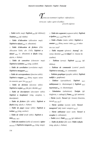 Amawal n tsenselkimt - Tafôansist - Taglizit - Tamazi$t
134
Tenna-yas tzemmurt i tqabact: «tvurev-iyi»;
terra-yas: «afus s gem i-d-yekka».
proverbe algérien
- Table (table, map): Tafelwit MW (pl. tifelwa) ||
Tadabut MC£ (pl. tiduba)
o Table d’allocation (allocation map):
Tafelwit n uêeôôi KBL (v. allocation)
o Table d'allocation de fichiers (File
Allocation Table, abr. FAT): Tafelwit n
uêeôôi KBL (v. allocation) n ifuyla (sing.
afaylu, v. fichier)
o Table de caractères (character map):
Tafelwit n isekkilen MW (sing. asekkil)
o Table de corrélation (correlation map):
Tafelwit n tmaqqant MAT
o Table de correspondance (function table):
Tafelwit n tuqqna MAT (Rmq. tuqqna: action
de connecter, qqen: lier KBL,MC£)
o Table de décision (decision table):
Tafelwit n we$tas MW (de $tes: décider MW)
o Table de descripteurs (descriptor table):
Tafelwit n ineglamen*
(sing. aneglam, v.
descripteur)
o Table de fichiers (file table): Tafelwit n
ifuyla (sing. afaylu, v. fichier)
o Table de pages (page table): Tafelwit n
isebtar MW (sing. asebter)
o Table de vérité (truth table): Tafelwit n
tidep KBL, MC£
o Table des matières (table of contents): Agbur
MW,MC£ || Tafelwit n tengawin MW (sing. tanga)
o Table des segments (segment table): Tafelwit
n i$allen MAT, KBL(sing. i$il)
o Table d’index (index table): Tafelwit n
umatar MAT (Rmq. amatar: index MAT et indice
MW, MAT, MZB)
o Table traçante (plotter): Asuna$*
(de
sune$: dessiner MW) n izligen*
(v. traceur de
courbes)
- Tableau (array): Tafelwit MAT,MW (pl.
tifelwa)
o Tableau de commande (control panel):
Tafelwit n wenzavMC (v. commande)
- Tablette graphique (graphic tablet): Tafelwit
tudlift (v. graphisme)
- Tableur (spreadsheet): Tafelwit MAT
taliktôunant (v. électronique) || Tafelwit MAT
taéarunayt MC (v. électronique)
- Tabulation (tabulation): Tarigla (pl.
tirigliwin, v. cadrage) || Tama KBL (pl. tamiwin)
- Tâche (task): Tawuri (pl. tiwura) (fonction,
travail MW, MC£)
o Tâche système (system task): Tawuri
tanagrawt*
(adj.=nom= anagraw MAT)
o Tâche utilisateur (user task): Tawuri n
useqdac (v. utilisateur)
- Taille (size): Tiddi MAT, KBL (pl. tiddiwin*
)
o Taille de fichier (file size): Tiddi n ifuyla
(sing. afaylu, v. fichier)
 