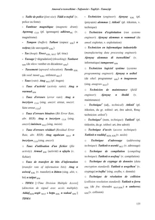 Amawal n tsenselkimt - Tafôansist - Taglizit - Tamazi$t
135
o Taille de police (font size): Tiddi n tsefsit*
(v.
police ou fonte)
- Tambour magnétique (magnetic drum):
Agennag CLH (pl. igennagen) adkiranMC (v.
magnétisme)
- Tampon (buffer): Tallunt (espace MW) n
weêraz (de sauvegarde KBL)
- Tas (heap): Tirect KBL, MAT (pl. tirac)
- Tassage [=dégradation] (thrashing): Tanhawt
MW (de nhew: tomber en décadence MW)
- Tassement (upward relocation): Tussda KBL
(de ssed: tasser KBL, enfoncer MC£)
- Taux (rate): Atug MAT (pl. itugen)
o Taux d’activité (activity ratio): Atug n
warmud MW
o Taux d'erreurs (error rate): Atug n
inezriyen CLH (sing. anezri: erreur, nnezri:
faire erreur CLH)
o Taux d’erreurs binaires (Bit Error Rate,
abr. BER): Atug n inezriyen CLH (sing.
anezri) imisinen MAT (sing. imisin)
o Taux d'erreurs résiduel (Residual Error
Rate, abr. RER): Atug agaluzan MAT n
inezriyen CLH (sing. anezri)
o Taux d'utilisation d'un fichier (file
activity): Armud MW (activité) n ufaylu (v.
fichier)
o Taux de transfert de bits d’information
(transfer rate of information bits): Atug n
usiwev KBL (v. transfert) n ibitten (sing. abit, v.
bit) n tal$ut MW
- TDMA [=Time Division Multiple Access]
(détection de signal avec accès multiple):
AddafMZB usgit MAT s beîîu KBL n wakud MW ||
TDMA
- Technicien (engineer): Ajenyuô KBL (pl.
ijenyuôen) alemmas || Atiknit*
(pl. itikniten, v.
technique)
o Technicien d'exploitation (run systems
engineer): Ajenyuô alemmas n wammud (de
amed: exploiter, v. exploitation)
o Technicien en informatique industrielle
(manufacturing data processing engineer):
Ajenyuô alemmas di tsenselkimt*
(v.
informatique) tamgurant MW
o Technicien logiciel système (systems
programming engineer): Ajenyuô n usihel
(de sihel: programmer MW) n inagrawen
(sing. anagraw MAT)
o Technicien de maintenance (field
engineer): Ajenyuô n ibeddi (v.
maintenance)
- Technique1
(adj., technical): Atiknit*
(pl.
itikniten, du gr. tekhnô: art, être adroit, Rmq:
technicien: atiknit*
)
- Technique2
(nom, technique): Tatiknit*
(pl.
titiknitin, du gr. tekhnô: art, être adroit)
o Technique d’accès (access technique):
Tatiknit n wadduf MZB, KBL(v. accès)
o Technique d’adressage (addressing
technique): Tatiknit n usenki MC£ (v. adressage)
o Technique de compilation (compiling
technique): Tatiknit n usefsay*
(v. compilation)
o Technique de cryptage de données (data
encryption standard): Tatiknit n uwgelhen*
(v.
cryptage) n isefka*
(sing. asefku, v. donnée)
o Technique de résolution de collision
(collision resolution standard): Tatiknit n ferru
KBL (de fru: résoudre MAT,KBL) n umberrez
KBL(v. collision)
 