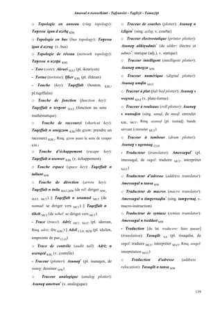 Amawal n tsenselkimt - Tafôansist - Taglizit - Tamazi$t
139
o Topologie en anneau (ring topology):
Ta$essa igan d azebg KBL
o Topologie en bus (bus topology): Ta$essa
igan d azrug (v. bus)
o Topologie de réseau (network topology):
Ta$essa n uzeîîa KBL
- Tore (core): Akruri MAT (pl. ikruriyen)
- Tortue (tortoise): Ifker KBL (pl. ifekran)
- Touche (key): Taqeffalt (bouton KBL,
pl.tiqeffalin)
o Touche de fonction (function key):
Taqeffalt n tes$ent MAT (fonction au sens
mathématique)
o Touche de raccourci (shortcut key):
Taqeffalt n unegzum KBL(de gzem: prendre un
raccourci KBL, Rmq. gzem aussi le sens de couper
KBL)
o Touche d’échappement (escape key):
Taqeffalt n usenser KBL (v. échappement)
o Touche espace (space key): Taqeffalt n
tallunt MW
o Touche de direction (arrow key):
Taqeffalt n tnila MAT,MW (de nil: diriger MW,
MAT, MC£) || Taqeffalt n unamud MC£ (de
namad: se diriger vers MC£) || Taqeffalt n
tihelt MC£ (de sehel: se diriger vers MC£)
- Trace (trace): Adriz MC£, MAT (pl. iderzan,
Rmq. adriz: fête KBL) || Adsil CLH, MZB (pl. idsilen,
empreinte de pas CLH)
o Trace de contrôle (audit tail): Adriz n
usenqed KBL (v. contrôle)
- Traceur (plotter): Asuna$*
(pl. isuna$en, de
sune$: dessiner MW)
o Traceur analogique (analog plotter):
Asuna$ ametran*
(v. analogique)
o Traceur de courbes (plotter): Asuna$ n
izligen*
(sing. azlig, v. courbe)
o Traceur électrostatique (printer plotter):
Asuna$ aliktôudmis*
(de aliktr: électro et
udmis*
: statique (adj.), v. statique)
o Traceur intelligent (intelligent plotter):
Asuna$ amegzu MW
o Traceur numérique (digital plotter):
Asuna$ umvin MAT
o Traceur à plat (falt bed plotter): Asuna$ s
wegwni MAT (v. plate-forme)
o Traceur à rouleaux (roll plotter): Asuna$
s wunuven (sing. unuv, de nnev: enrouler
KBL, MC£, Rmq. asanev [pl. isunav]: bande
servant à enrouler MC£)
o Traceur à tambour (drum plotter):
Asuna$ s ugennag CLH
- Traducteur (translator): Amessu$al*
(pl.
imessu$al, de su$el: traduire MC£, interpréter
MAT)
o Traducteur d’adresse (address translator):
Amessu$al n tansa MW
o Traducteur de macros (macro translator):
Amessu$al n tim$ernavin*
(sing. tam$ernaî, v.
macro-instruction)
o Traducteur de syntaxe (syntax translator):
Amessu$al n tseddast MW
- Traduction [du lat. traducere: faire passer]
(translation): Tasuqilt AA (pl. tisuqalin, de
su$el: traduire MC£, interpréter MAT, Rmq. asu$el:
interprétation MAT)
o Traduction d'adresse (address
relocation): Tasuqilt n tansa MW
 