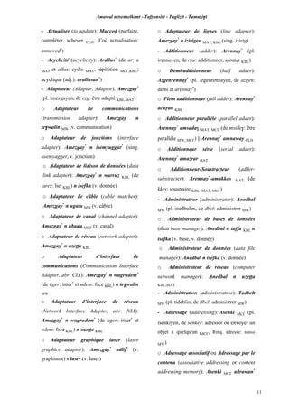 Amawal n tsenselkimt - Tafôansist - Taglizit - Tamazi$t
11
- Actualiser (to update): Muccev (parfaire,
compléter, achever CLH, d’où actualisation:
amuccev*
)
- Acyclicité (acyclicity): Arallus*
(de ar: a
MAT et allus: cycle MAT, répétition MC£,KBL;
acyclique (adj.): arallusan*
)
- Adaptateur (Adapter, Adaptor): Amezgay*
(pl. imezgayen, de ezg: être adapté KBL,MAT)
o Adaptateur de communications
(transmission adapter): Amezgay*
n
te$walin MW (v. communication)
o Adaptateur de jonctions (interface
adapter): Amezgay*
n isemyuggar*
(sing.
asemyagger, v. jonction)
o Adaptateur de liaison de données (data
link adapter): Amezgay*
n warruz KBL (de
arez: lier KBL) n isefka (v. donnée)
o Adaptateur de câble (cable matcher):
Amezgay*
n ugatu MW (v. câble)
o Adaptateur de canal (channel adapter):
Amezgay*
n ubadu MC£ (v. canal)
o Adaptateur de réseau (network adapter):
Amezgay*
n uzeîîa KBL
o Adaptateur d’interface de
communications (Communication Interface
Adapter, abr. CIA): Amezgay*
n wagrudem*
(de ager: inter*
et udem: face KBL) n te$walin
MW
o Adaptateur d’interface de réseau
(Network Interface Adapter, abr. NIA):
Amezgay*
n wagrudem*
(de ager: inter*
et
udem: face KBL) n uzeîîa KBL
o Adaptateur graphique laser (laser
graphics adaptor): Amezgay*
udlif*
(v.
graphisme) s laser (v. laser)
o Adaptateur de lignes (line adapter):
Amezgay*
n izirigen MAT, KBL (sing. izirig)
- Additionneur (adder): Arennay*
(pl.
irennayen, de rnu: additionner, ajouter KBL)
o Demi-additionneur (half adder):
Azgenrennay*
(pl. izgenrennayen, de azgen:
demi et arennay*
)
o Plein additionneur (full adder): Arennay*
açuôan KBL
o Additionneur parallèle (parallel adder):
Arennay*
amsada$ MAT, MC£ (de mside$: être
parallèle MW, MC£) || Arennay*
amnaway CLH
o Additionneur série (serial adder):
Arennay*
amazrar MAT
o Additionneur-Soustracteur (adder-
substracter): Arennay*
-amakkas MAT (de
kkes: soustraire KBL, MAT, MC£)
- Administrateur (administrator): Anedbal
MW (pl. inedbalen, de dbel: administrer MW)
o Administrateur de bases de données
(data base manager): Anedbal n taffa KBL n
isefka (v. base, v. donnée)
o Administrateur de données (data file
manager): Anedbal n isefka (v. donnée)
o Administrateur de réseau (computer
network manager): Anedbal n uzeîîa
KBL,MAT
- Administration (administration): Tadbelt
MW (pl. tideblin, de dbel: administrer MW)
- Adressage (addressing): Asenki MC£ (pl.
isenkiyen, de senkey: adresser ou envoyer un
objet à quelqu'un MC£, Rmq. adresse: tansa
MW)
o Adressage associatif ou Adressage par le
contenu (associative addressing or content
addressing memory): Asenki MC£ adrawan*
 
