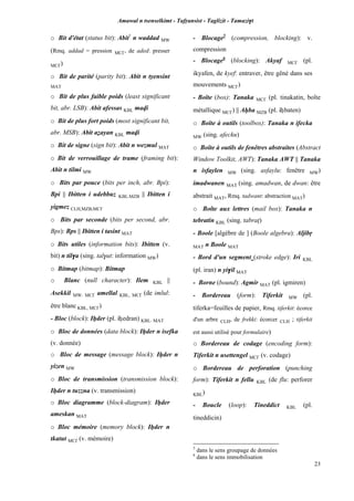 Amawal n tsenselkimt - Tafôansist - Taglizit - Tamazi$t
23
o Bit d'état (status bit): Abit*
n waddad MW
(Rmq. addad = pression MC£, de aded: presser
MC£)
o Bit de parité (parity bit): Abit n tyensint
MAT
o Bit de plus faible poids (least significant
bit, abr. LSB): Abit afessas KBL mavi
o Bit de plus fort poids (most significant bit,
abr. MSB): Abit aéayan KBL mavi
o Bit de signe (sign bit): Abit n wezmul MAT
o Bit de verrouillage de trame (framing bit):
Abit n tilmi MW
o Bits par pouce (bits per inch, abr. Bpi):
Bpi || Ibitten i udebbuz KBL,MZB || Ibitten i
yigmez CLH,MZB,MC£
o Bits par seconde (bits per second, abr.
Bps): Bps || Ibitten i tasint MAT
o Bits utiles (information bits): Ibitten (v.
bit) n til$a (sing. tal$ut: information MW)
o Bitmap (bitmap): Bitmap
o Blanc (null character): Ilem KBL ||
Asekkil MW, MC£ amellal KBL, MC£ (de imlul:
être blanc KBL, MC£)
- Bloc (block): Iêder (pl. iêedran) KBL, MAT
o Bloc de données (data block): Iêder n isefka
(v. donnée)
o Bloc de message (message block): Iêder n
yizen MW
o Bloc de transmission (transmission block):
Iêder n tuzzna (v. transmission)
o Bloc diagramme (block-diagram): Iêder
ameskan MAT
o Bloc mémoire (memory block): Iêder n
tkatut MC£ (v. mémoire)
- Blocage5
(compression, blocking): v.
compression
- Blocage6
(blocking): Akyaf MC£ (pl.
ikyafen, de kyef: entraver, être gêné dans ses
mouvements MC£)
- Boîte (box): Tanaka MC£ (pl. tinakatin, boîte
métallique MC£) || Aêba MZB (pl. iêbaten)
o Boîte à outils (toolbox): Tanaka n ifecka
MW (sing. afecku)
o Boîte à outils de fenêtres abstraites (Abstract
Window Toolkit, AWT): Tanaka AWT || Tanaka
n isfaylen MW (sing. asfaylu: fenêtre MW)
imadwanen MAT (sing. amadwan, de dwan: être
abstrait MAT, Rmq. tadwant: abstraction MAT)
o Boîte aux lettres (mail box): Tanaka n
tebratin KBL (sing. tabrap)
- Boole [algèbre de ] (Boole algebra): Aljibô
MAT n Boole MAT
- Bord d'un segment (stroke edge): Iri KBL
(pl. iran) n yi$il MAT
- Borne (bound): Agmir MAT (pl. igmiren)
- Bordereau (form): Tiferkit MW (pl.
tiferka=feuilles de papier, Rmq. tiferkit: écorce
d'un arbre CLH, de frekki: écorcer CLH ; tiferkit
est aussi utilisé pour formulaire)
o Bordereau de codage (encoding form):
Tiferkit n usettengel MC£ (v. codage)
o Bordereau de perforation (punching
form): Tiferkit n fellu KBL (de flu: perforer
KBL)
- Boucle (loop): Tineddict KBL (pl.
tineddicin)
5
dans le sens groupage de données
6
dans le sens immobilisation
 