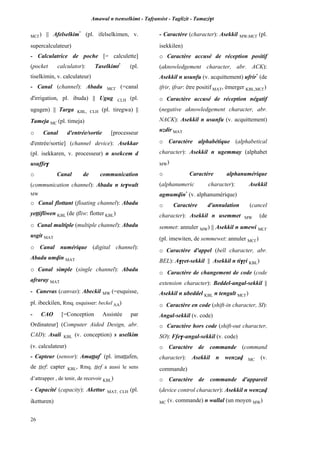 Amawal n tsenselkimt - Tafôansist - Taglizit - Tamazi$t
26
MC£) || Afelselkim*
(pl. ifelselkimen, v.
supercalculateur)
- Calculatrice de poche [= calculette]
(pocket calculator): Taselkimt*
(pl.
tiselkimin, v. calculateur)
- Canal (channel): Abadu MC£ (=canal
d'irrigation, pl. ibuda) || Ugug CLH (pl.
ugugen) || Targa KBL, CLH (pl. tiregwa) ||
Tameja MC (pl. timeja)
o Canal d'entrée/sortie [processeur
d'entrée/sortie] (channel device): Asekkar
(pl. isekkaren, v. processeur) n usekcem d
usuffe$
o Canal de communication
(communication channel): Abadu n te$walt
MW
o Canal flottant (floating channel): Abadu
yeppifliwen KBL (de ifliw: flotter KBL)
o Canal multiple (multiple channel): Abadu
usgit MAT
o Canal numérique (digital channel):
Abadu umvin MAT
o Canal simple (single channel): Abadu
afraray MAT
- Canevas (canvas): Abeckil MW (=esquisse,
pl. ibeckilen, Rmq. esquisser: beckel AA)
- CAO [=Conception Assistée par
Ordinateur] (Computer Aided Design, abr.
CAD): Asali KBL (v. conception) s uselkim
(v. calculateur)
- Capteur (sensor): Amaîîaf*
(pl. imaîîafen,
de îîef: capter KBL, Rmq. îîef a aussi le sens
d’attrapper , de tenir, de recevoir KBL)
- Capacité (capacity): Akettur MAT, CLH (pl.
iketturen)
- Caractère (character): Asekkil MW,MC£ (pl.
isekkilen)
o Caractère accusé de réception positif
(aknowledgement character, abr. ACK):
Asekkil n usunfu (v. acquittement) ufrir*
(de
ifrir, ifrar: être positif MAT, émerger KBL,MC£)
o Caractère accusé de réception négatif
(negative aknowledgement character, abr.
NACK): Asekkil n usunfu (v. acquittement)
uzdir MAT
o Caractère alphabétique (alphabetical
character): Asekkil n ugemmay (alphabet
MW)
o Caractère alphanumérique
(alphanumeric character): Asekkil
agmumvin*
(v. alphanumérique)
o Caractère d'annulation (cancel
character): Asekkil n usemmet MW (de
semmet: annuler MW) || Asekkil n umewi MC£
(pl. imewiten, de semmewet: annuler MC£)
o Caractère d'appel (bell character, abr.
BEL): A$ôet-sekkil || Asekkil n ti$ôi KBL)
o Caractère de changement de code (code
extension character): Beddel-angal-sekkil ||
Asekkil n ubeddel KBL n tengalt MC£)
o Caractère en code (shift-in character, SI):
Angal-sekkil (v. code)
o Caractère hors code (shift-out character,
SO): Ffe$-angal-sekkil (v. code)
o Caractère de commande (command
character): Asekkil n wenzav MC (v.
commande)
o Caractère de commande d'appareil
(device control character): Asekkil n wenzav
MC (v. commande) n wallal (un moyen MW)
 