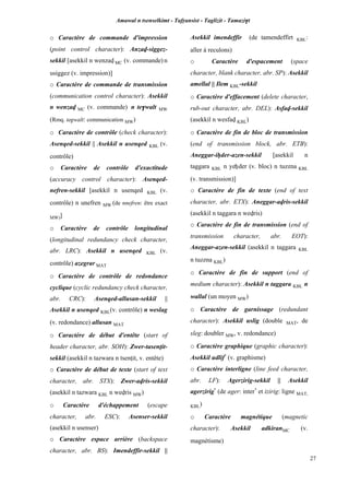 Amawal n tsenselkimt - Tafôansist - Taglizit - Tamazi$t
27
o Caractère de commande d'impression
(point control character): Anzav-siggez-
sekkil [asekkil n wenzav MC (v. commande) n
usiggez (v. impression)]
o Caractère de commande de transmission
(communication control character): Asekkil
n wenzav MC (v. commande) n te$walt MW
(Rmq. ta$walt: communication MW)
o Caractère de contrôle (check character):
Asenqed-sekkil || Asekkil n usenqed KBL (v.
contrôle)
o Caractère de contrôle d'exactitude
(accuracy control character): Asenqed-
nefren-sekkil [asekkil n usenqed KBL (v.
contrôle) n unefren MW (de nnefren: être exact
MW)]
o Caractère de contrôle longitudinal
(longitudinal redundancy check character,
abr. LRC): Asekkil n usenqed KBL (v.
contrôle) azegrar MAT
o Caractère de contrôle de redondance
cyclique (cyclic redundancy check character,
abr. CRC): Asenqed-allusan-sekkil ||
Asekkil n usenqed KBL(v. contrôle) n weslag
(v. redondance) allusan MAT
o Caractère de début d'entête (start of
header character, abr. SOH): Zwer-tasenîit-
sekkil (asekkil n tazwara n tsenîit, v. entête)
o Caractère de début de texte (start of text
character, abr. STX): Zwer-avris-sekkil
(asekkil n tazwara KBL n wevris MW)
o Caractère d'échappement (escape
character, abr. ESC): Asenser-sekkil
(asekkil n usenser)
o Caractère espace arrière (backspace
character, abr. BS): Imendeffir-sekkil ||
Asekkil imendeffir (de tamendeffirt KBL:
aller à reculons)
o Caractère d'espacement (space
character, blank character, abr. SP): Asekkil
amellal || Ilem KBL-sekkil
o Caractère d'effacement (delete character,
rub-out character, abr. DEL): Asfav-sekkil
(asekkil n wesfav KBL)
o Caractère de fin de bloc de transmission
(end of transmission block, abr. ETB):
Aneggar-iêder-azen-sekkil [asekkil n
taggara KBL n yeêder (v. bloc) n tuzzna KBL
(v. transmission)]
o Caractère de fin de texte (end of text
character, abr. ETX): Aneggar-avris-sekkil
(asekkil n taggara n wevris)
o Caractère de fin de transmission (end of
transmission character, abr. EOT):
Aneggar-azen-sekkil (asekkil n taggara KBL
n tuzzna KBL)
o Caractère de fin de support (end of
medium character): Asekkil n taggara KBL n
wallal (un moyen MW)
o Caractère de garnissage (redundant
character): Asekkil uslig (double MAT, de
sleg: doubler MW, v. redondance)
o Caractère graphique (graphic character):
Asekkil udlif*
(v. graphisme)
o Caractère interligne (line feed character,
abr. LF): Agerzirig-sekkil || Asekkil
agerzirig*
(de ager: inter*
et izirig: ligne MAT,
KBL)
o Caractère magnétique (magnetic
character): Asekkil adkiranMC (v.
magnétisme)
 
