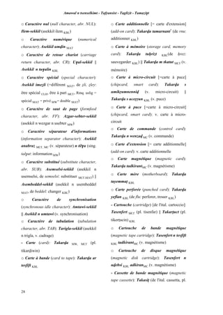 Amawal n tsenselkimt - Tafôansist - Taglizit - Tamazi$t
28
o Caractère nul (null character, abr. NUL):
Ilem-sekkil (asekkil ilem KBL)
o Caractère numérique (numerical
character): Asekkil umvin MAT
o Caractère de retour chariot (carriage
return character, abr. CR): U$al-sekkil ||
Asekkil n tu$alin KBL
o Caractère spécial (special character):
Asekkil imeéli (=différent MAT, de éli, éley:
être spécial CLH, être à part MC£, Rmq. uslig =
spécial MAT = privé MW= double MAT)
o Caractère de saut de page (formfeed
character, abr. FF): Azgar-sebter-sekkil
(asekkil n wezgar n usebter MW)
o Caractère séparateur d'informations
(information separator character): Asekkil
anabraz MC£, MC (v. séparateur) n til$a (sing.
tal$ut: information MW)
o Caractère substitué (substitute character,
abr. SUB): Asemselsi-sekkil (asekkil n
usemselsi, de semselsi: substituer MC£,MAT) ||
Asembeddel-sekkil (asekkil n usembeddel
MAT, de beddel: changer KBL)
o Caractère de synchronisation
(synchronous idle character): Amtawi-sekkil
|| Asekkil n umtawi (v. synchronisation)
o Caractère de tabulation (tabulation
character, abr. TAB): Tarigla-sekkil (asekkil
n trigla, v. cadrage)
- Carte (card): Takarva MW, MC£ (pl.
tikarviwin)
o Carte à bande (card to tape): Takarva ar
tesfift KBL
o Carte additionnelle [= carte d'extension]
(add-on card): Takarva tamarnant*
(de rnu:
additionner KBL)
o Carte à mémoire (storage card, memory
card): Takarva tuêrizt KBL(de êrez:
sauvegarder KBL) || Takarva m tkatut MC£ (v.
mémoire)
o Carte à micro-circuit [=carte à puce]
(chipcard, smart card): Takarva s
umikôumnenniv (v. micro-circuit) ||
Takarva s uceôôun KBL (v. puce)
o Carte à puce [=carte à micro-circuit]
(chipcard, smart card): v. carte à micro-
circuit
o Carte de commande (control card):
Takarva n wenzavMC (v. commande)
o Carte d'extension [= carte additionnelle]
(add-on card): v. carte additionnelle
o Carte magnétique (magnetic card):
Takarva tadkirantMC (v. magnétisme)
o Carte mère (motherboard): Takarva
tayemmap KBL
o Carte perforée (punched card): Takarva
yeflan KBL (de flu: perforer, trouer KBL)
- Cartouche (cartridge) [de l'ital. cartoccio]:
Tasenfert MC£ (pl. tisenfar) || Takarîuct (pl.
tikerîucin) KBL
o Cartouche de bande magnétique
(magnetic tape cartridge): Tasenfert n tesfift
KBL tadkirantMC (v. magnétisme)
o Cartouche de disque magnétique
(magnetic disk cartridge): Tasenfert n
uvebsi KBL adkiranMC (v. magnétisme)
- Cassette de bande magnétique (magnetic
tape cassette): Takasiî (de l'ital. cassetta, pl.
 