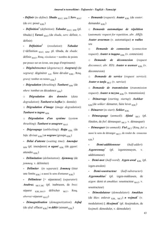 Amawal n tsenselkimt - Tafôansist - Taglizit - Tamazi$t
43
- Définir (to define): Sbadu MAT, MW || Sers MAT
(de ers: poser KBL)
- Définition1
(definition): Tabadut MAT, MW (pl.
tibuda) || Tarusi MAT (de sbadu, sers: définir, v.
définir)
- Définition2
(resolution): Tabadut
(=définition MAT, MW, pl. tibuda, de sbadu:
définir MAT, Rmq. résolution = nombre de points
par pouce sur un écran, une page d'imprimante)
- Dégénérescence (degeneracy): Asegrurej (de
segrurej: dégénérer AA, faire dévaler KBL, Rmq.
grurej: tomber en ruines KBL)
- Dégradation (thrashing): Tanhawt MW (de
nhew: tomber en décadence MW)
o Dégradation des données (data
degradation): Tanhawt n isefka (v. donnée)
o Dégradation d’image (image degradation):
Tanhawt n tugna MW
o Dégradation d'un système (system
thrashing): Tanhawt n unagraw MAT
- Dégroupage (unblocking): Beîîu KBL (de
bvu: diviser KBL) n wegraw (groupe KBL)
- Délai d'attente (waiting time): Amenvar
MW (pl. imenvaren) n ugani KBL (de ggani:
attendre KBL)
- Délimitation (delimitation): Ajemmeq (de
jemmeq, v. délimiter)
- Délimiter (to separate): Jemmeq (tirer
une limite KBL; a aussi le sens d'entamer KBL)
- Délimiteur [= séparateur] (separator):
Anabraz MC£,MC (pl. inabrazen, de brez:
séparer KBL,MAT, défricher MC£, Rmq.
aberraz=séparant MAT)
- Démagnétisation (demagnetization): Asfav
(de sfev: effacer KBL) n ddkir (aimant KBL)
- Demande (request): Asuter KBL (de ssuter:
demander KBL)
o Demande automatique de répétition
(automatic request for repetition, abr. ARQ):
Asuter awurman (v. automatique) n wallus
MW
o Demande de connexion (connection
request): Asuter n tuqqna KBL (v. connexion)
o Demande de déconnexion (request
disconnect, abr. RD): Asuter n usenser KBL (v.
déconnexion)
o Demande de service (request service):
Asuter n tanfa MC£ (v. service)
o Demande de transmission (transmission
request): Asuter n tuzzna KBL (v. transmission)
- Démarrage (starting, startup): Asekkar
KBL(de sekker: démarrer, faire lever KBL)
- Démarrer (to start): Sekker KBL
- Démasquage (unmask): Afatal MC£ (pl.
ifatalen, de ftel: démasquer MC£, v. démasquer)
- Démasquer (to unmask): Ftel MC£ (Rmq. ftel: a
aussi le sens de déranger MC£, de rouler du couscous
KBL)
- Demi-additionneur (half-adder):
Azgenrennay*
(pl. izgenrennayen, v.
additionneur)
- Demi-mot (half-word): Azgen-awal KBL (pl.
izgen-awalen)
- Demi-soustracteur (half-substracter):
Azgenmakkas*
(pl. izgen-makkasen, de
azgen: demi et amakkas: soustracteur MAT, v.
soustracteur)
- Démodulateur (demodulator): Amakkas
(de kkes: enlever KBL, MC£) n wejmak*
(v.
modulation) || Aksejmak*
(pl. iksejmaken, de
ksejmek: démoduler, v. démoduler)
 