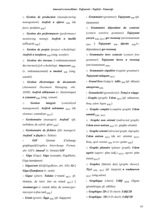 Amawal n tsenselkimt - Tafôansist - Taglizit - Tamazi$t
63
o Gestion de production (manufacturing
management): Asefrek n ufares MW (de
fares: produire MW)
o Gestion des performances (performance
monitoring, tuning): Asefrek n tmellit
(efficacité MW)
o Gestion de projets (project scheduling):
Asefrek n isenfaren MW (sing. asenfar)
o Gestion des travaux [=ordonnancement
des travaux] (job scheduling): Amyezwer KBL
(v. ordonnancement) n imuhal MW (sing.
amahil)
o Gestion électronique de documents
(Automated Document Managing, abr.
ADM): Asefrek aliktôunan (v. électronique)
n zzmamat KBL (sing. zzmam)
o Gestion integrée (centralized
management): Asefrek aslemmas MAT (de
slemmes: centraliser MAT)
- Gestionnaire (manager): Asefrak*
(pl.
isefraken, de sefrek: gérer MW)
o Gestionnaire de fichiers (file manager):
Asefrak*
n ifuyla (v. fichier)
- GIF [format d’échange
graphique](Graphics Interchange Format,
abr. GIF): Amasal*
(v. format) GIF
- Giga (Giga): Giga (exemple, GigaHertz,
Giga-iîamvanen)
- Gigaoctets [Go](GigaBytes, abr. Gb): Gt ||
Giga-iÏamvanen (v. octet)
- Gigue (jitter): Talalut (=retard MC£, pl.
tilalutin, de lulet: être en retard MC£) ||
Asemmezger (= retard, délai, de semmezger:
renvoyer à plus tard KBL)
- Grain (grain): Âqqa KBL (pl. iâqqayen)
- Grammaire (grammar): Tajeôôumt MW (pl.
tijeôôumin)
o Grammaire dépendant du contexte
(context sensitive grammar): Tajeôôumt
yurzen KBL,MAT $er twennaî (environnement
MW) || Tajeôôumt MW ivurân KBL(v.
dépendance) $er twennaî
o Grammaire hors contexte (context free
grammar): Tajeôôumt berra n twennaî
(environnement MW)
o Grammaire régulière (regular grammar):
Tajeôôumt talugant MAT
- Grand livre (ledger): Adlis MW (pl. idlisen)
ameqwran KBL
- Granularité (granularity): Teméi n wâqqa
- Graphe (graph): Udem MAT (pl. udmawen,
Rmq. udem: figure KBL)
o Graphe complet (complete graph): Udem
ummid KBL, MAT
o Graphe non orienté (indirected graph):
Udem awer-aniran MAT (v. graphe orienté)
o Graphe orienté (directed graph, digraph):
Udem aniran MAT (de nir: orienter MAT,
Rmq. a$ed: orienter MW et ner: guider MW)
o Graphe planaire (planar graph): Udem
ugniw (ugniw: plan (adj.) MAT, agwni: plan
(nom) MAT)
o Graphes [théorie des] (graphs theory):
Tiéri MW, MAT (pl. tiéeôyin) n wudmawen
MAT (sing.udem)
- Graphique (chart): Udlif MZB (figure
géométrique, pl. udlifen)
o Graphique 2D (2-D chart): Udlif 2D
o Graphique 3D (3-D chart): Udlif 3D
 