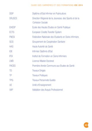 GUIDE DES CARRIÈRES ET DES FORMATIONS IDE 2014
65
DEIP Diplôme d’Etat Infirmier en Puériculture
DRJSCS Direction Régional de la Jeunesse, des Sports et de la
Cohésion Sociale
EHESP Ecole des Hautes Etudes en Santé Publique
ECTS European Credits Transfer System
FNESI Fédération Nationale des Etudiants en Soins Infirmiers
GCS Groupement de Coopération Sanitaire
HAS Haute Autorité de Santé
IDE Infirmier Diplômé d’Etat
IFSI Institut de Formation en Soins Infirmiers
LMD Licence-Master-Doctorat
PACES Première Année Commune aux Etudes de Santé
TD Travaux Dirigés
TP Travaux Pratiques
TPG Travaux Personnels Guidés
UE Unité d’Enseignement
VAP Validation des Acquis Professionnel
 