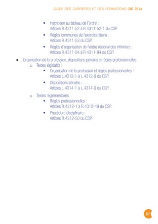 GUIDE DES CARRIÈRES ET DES FORMATIONS IDE 2014
67
Inscription au tableau de l’ordre :
Articles R.4311-52 à R.4311-52-1 du CSP.
Règles communes de l’exercice libéral :
Articles R.4311-53 du CSP.
Règles d’organisation de l’ordre national des infirmiers :
Articles R.4311-54 à R.4311-94 du CSP.
Organisation de la profession, dispositions pénales et règles professionnelles :
o Textes législatifs :
Organisation de la profession et règles professionnelles :
Articles L.4312-1 à L.4312-9 du CSP.
Dispositions pénales :
Articles L.4314-1 à L.4314-9 du CSP.
o Textes règlementaires
Règles professionnelles :
Articles R.4312-1 à R.4312-49 du CSP.
Procédure disciplinaire :
Articles R.4312-50 du CSP.
 