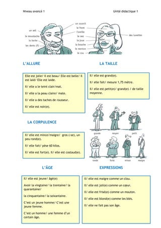 Niveau avancé 1 Unité didactique 1
L’ALLURE LA TAILLE
LA CORPULENCE
L’ÂGE EXPRESSIONS
Elle est jolie/ Il est beau/ Elle est belle/ Il
est laid/ Elle est laide.
Il/ elle a le teint clair/mat.
Il/ elle a la peau claire/ mate.
Il/ elle a des taches de rousseur.
Il/ elle est noir(e).
Il/ elle est grand(e).
Il/ elle fait/ mesure 1,75 mètre.
Il/ elle est petit(e)/ grand(e) / de taille
moyenne.
Il/ elle est mince/maigre/ gros (-se), un
peu rond(e).
Il/ elle fait/ pèse 60 kilos.
Il/ elle est fort(e). Il/ elle est costaud(e).
Il/ elle est jeune/ âgé(e)
Avoir la vingtaine/ la trentaine/ la
quarantaine/
la cinquantaine/ la soixantaine.
C’est un jeune homme/ C’est une
jeune femme.
C’est un homme/ une femme d’un
certain âge.
Il/ elle est maigre comme un clou.
Il/ elle est joli(e) comme un cœur.
Il/ elle est frisé(e) comme un mouton.
Il/ elle est blond(e) comme les blés.
Il/ elle ne fait pas son âge.
 