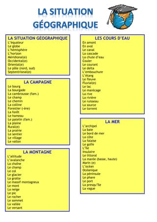 LA SITUATION GÉOGRAPHIQUE
L’équateur
Le globe
L’hémisphère
L’horizon
Méridional(e)
Occidental(e)
Oriental(e)
Le pôle (nord...