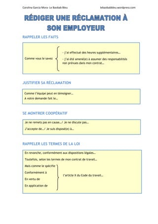 Carolina García Mora- Le Baobab Bleu lebaobabbleu.wordpress.com
RAPPELER LES FAITS
JUSTIFIER SA RÉCLAMATION
SE MONTRER COOPÉRATIF
RAPPELER LES TERMES DE LA LOI
I
Comme vous le savez
- j’ai effectué des heures supplémentaires…
- j’ai été amené(e) à assumer des responsabilités
non prévues dans mon contrat…
Comme l’équipe peut en témoigner…
A votre demande fait le…
Je ne remets pas en cause…/ Je ne discute pas…
J’accepte de…/ Je suis disposé(e) à…
En revanche, conformément aux dispositions légales…
Toutefois, selon les termes de mon contrat de travail…
Mais comme le spécifie
Conformément à
En vertu de
En application de
l’article X du Code du travail…
 