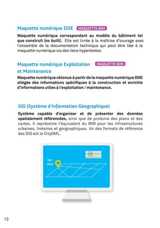 101
xxxx
101 xxxx
102 xxxx
103 xxxx
13
MAQUETTE BIM
MAQUETTE BIM
 