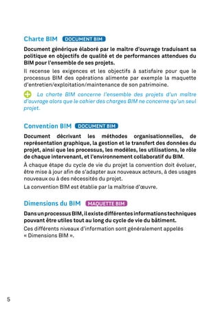 DOCUMENT BIM
DOCUMENT BIM
MAQUETTE BIM
 