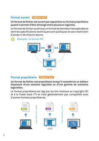 IFC
ABC GH XYZ
FORMAT BIM
FORMAT BIM
 