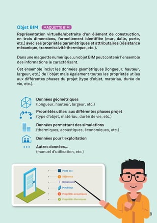 9
Propriétés acoustiques
Propriétés thermiques
Référence
Matériaux
Dimensions
Porte xxx
MAQUETTE BIM
 