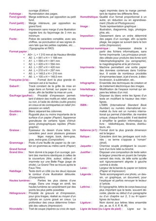 ouvrage (Edition)
Foliotage :	
Numérotation des pages.
Fond (grand):	 Marge extérieure, par opposition au petit
fond.
Fond (petit) :	 Marge intérieure, par opposition au
grand fond.
Fond perdu :	 Impression sans marge d’une illustration
rognée lors du façonnage de 3 mm au
minimum
Fonte :	
Police de caractère complète, avec ses
chiffres, sa ponctuation et ses signes divers tels que les petites capitales, etc….
(Typographie et PAO)
Format papier :
•  A0+ : L = 1 310 mm et de Hauteur illimitée
•      A0 : L = 841 x H = 1 188 mm
•      A1 : L = 594 x H = 841 mm
•      A2 : L = 420 x H = 594 mm
•      A3 : L = 297 x H = 420 mm
•      A4 : L = 210 x H = 297 mm
•      A5 : L = 148,5 x H = 210 mm
•      A6 : L = 105 x H = 148,5 mm
Française (à la) :	
Format dont la plus grande dimension est à la hauteur.
Gabarit :	
Tracé constant de la grille de mise en
page dans un format, sur papier ou sur
écran, afin de faciliter la mise en uvre.
Gaufrage (gaufrer) :	 Procédé d’impression permettant d’obtenir des motifs en relief, encrés
ou non, à l’aide de clichés (outils gravés)
en creux et de contreparties en relief (Impression en relief)
Gouttière :	
Blanc séparant les colonnes.
Grain :	
Rugosité plus ou moins importante de la
surface d’un papier (Papier). Apparence
granuleuse de certains types d’émulsions photographiques rapides (Photographie)
Graisse :	
Epaisseur du dessin d’une lettre. Un
caractère peut avoir plusieurs graisses
:	
léger, maigre, book, demi-gras,
gras, extra-gras (Composition)
Grammage :	 Poids d’une feuille de papier ou de carton en grammes au mètre carré (Papier)
Grand format
Grand titre :	 Nom donné à la page d’un ouvrage, portant des mentions identiques à celles de
la couverture (titre, auteur, éditeur) et
imprimée sur une Belle Page (page de
droite). Le Grand Titre se trouve après le
Faux-Titre.
Habillage :	
Texte dont un côté (ou les deux) épouse
le contour d’une illustration détourée.
(Composition)
Hautes lumières :	
Parties les plus claires d’une
image. Dans une image en simili, les
hautes lumières se caractérisent par des
points les plus petits possibles
Héliogravure :	Procédé de gravure et d’impression,
pour gros tirages, réalisé au moyen d’un
cylindre en cuivre gravé en creux. La
profondeur des creux détermine l’intensité des valeurs (Impression)
Hirondelle :	
Trait de coupe (repères ou croix de repé-

rage) imprimés dans la marge permettant de repérer les différents films.
Homothétique :	 ualité d’un format proportionnel à un
Q
autre, en réduction ou en agrandissement (Studio et Photogravure)
Image :	
Toute représentation graphique :	
illustration, diagramme, logo, photographie, etc.
Imposition :	 Classement dans un ordre déterminé
des pages d’un ouvrage, afin qu’après
pliage, les pages se suivent dans le bon
ordre (Impression)
Impression numérique :	
Impression directe à
partir des fichiers informatiques, sans
forme imprimante. Les principaux procédés utilisés pour produire des livres sont
l’électrophotographie (ou xerographie),
la magnétographie et le jet d’encre.
Imprimante :	 Machine permettant une sortie papier
des données contenues dans l’ordinateur. Il existe de nombreux procédés
d’imprimantes laser, à jet d’encre, à électro-érosion, à sublimation, etc..
Infographie :	 Ensemble des techniques de création et
de traitement électronique des images.
Interlettrage :	 Modification de l’espace normal qui sépare les lettres d’un mot.
Interligner :	 Disposer du blanc entre les lignes d’un
texte en modifiant la hauteur des interlignes.
ISBN :	
L’ISBN (International Standard Book
Number) ou numéro international normalisé du livre est un numéro international qui permet d’identifier, de manière
unique, chaque livre publié. Il est destiné
à simplifier la gestion informatique du
livre :	 bibliothèques, libraires, distributeurs, etc.
Italienne (à l’) :	Format dont la plus grande dimension
est la largeur.
Italique :	
Caractère dont les jambages sont inclinés ; ce terme s’oppose à “romain”
(droit).
Jaquette :	
Chemise souple protégeant la couverture d’un livre relié ou broché.
Justifier :	
Disposer une composition de texte selon
la largeur prescrite en jouant de l’emplacement des mots, de telle sorte qu’elle
soit rigoureusement alignée à gauche
comme à droite.
Laize :	
Largeur de la bande du papier en bobine
(Papier et Impression)
Légende :	
Texte accompagnant une photo, un dessin, un graphique, un document, pour
l’expliquer et parfois renvoyer le lecteur
à l’article.
Lettrine :	
En typographie, lettre de corps beaucoup
plus important que le texte, souvent décorée, placée au début d’un paragraphe
ou d’un chapitre sur 2, 3 ou 4<:span>
lignes de hauteur.
Ligature :	
Nom donné aux lettres liées ensemble
(ex. æ, œ, fi, fl, ff, ffi, ffl).
Ligne de base (ou Ligne de pied) :	 Ligne sur la-

 
