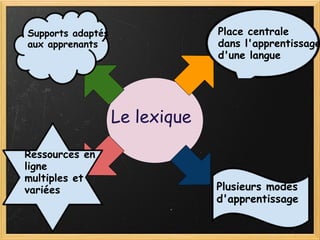 Le lexique Place centrale dans l'apprentissage d'une langue Plusieurs modes  d'apprentissage Supports adaptés  aux apprenants Ressources en ligne multiples et variées 