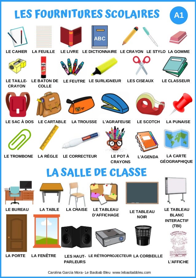 Fournitures et elements de la classe (A1)
