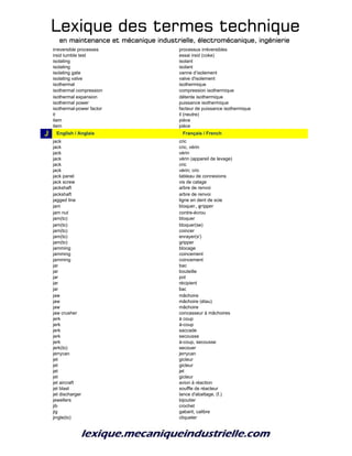 Lexique des termes techniqueLexique des termes techniqueLexique des termes techniqueLexique des termes technique
en maintenance et mécanique industrielle, électromécanique, ingénierieen maintenance et mécanique industrielle, électromécanique, ingénierieen maintenance et mécanique industrielle, électromécanique, ingénierieen maintenance et mécanique industrielle, électromécanique, ingénierie
irreversible processes processus irréversibles
irsid tumble test essai irsid (coke)
isolating isolant
isolating isolant
isolating gate vanne d’isolement
isolating valve valve d'isolement
isothermal isothermique
isothermal compression compression isothermique
isothermal expansion détente isothermique
isothermal power puissance isothermique
isothermal-power factor facteur de puissance isothermique
it il (neutre)
item pièce
item pièce
J j_English / Anglais j_Français / French
jack cric
jack cric, vérin
jack vérin
jack vérin (appareil de levage)
jack cric
jack vérin; cric
jack panel tableau de connexions
jack screw vis de calage
jackshaft arbre de renvoi
jackshaft arbre de renvoi
jagged line ligne en dent de scie
jam bloquer, gripper
jam nut contre-écrou
jam(to) bloquer
jam(to) bloquer(se)
jam(to) coincer
jam(to) enrayer(s')
jam(to) gripper
jamming blocage
jamming coincement
jamming coincement
jar bac
jar bouteille
jar pot
jar récipient
jar bac
jaw mâchoire
jaw mâchoire (étau)
jaw mâchoire
jaw crusher concasseur à mâchoires
jerk à coup
jerk à-coup
jerk saccade
jerk secousse
jerk à-coup, secousse
jerk(to) secouer
jerrycan jerrycan
jet gicleur
jet gicleur
jet jet
jet gicleur
jet aircraft avion à réaction
jet blast souffle de réacteur
jet discharger lance d'abattage, (f.)
jewellers bijoutier
jib crochet
jig gabarit, calibre
jingle(to) cliqueter
 