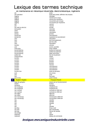 Lexique des termes techniqueLexique des termes techniqueLexique des termes techniqueLexique des termes technique
en maintenance et mécanique industrielle, électromécanique, ingénierieen maintenance et mécanique industrielle, électromécanique, ingénierieen maintenance et mécanique industrielle, électromécanique, ingénierieen maintenance et mécanique industrielle, électromécanique, ingénierie
job poste
job evaluation etude des postes; définition des emplois
jogging décalage
jogging marche par à coups
jogging marche par impulsions
jogging mouvement par à-coups
jogging mouvement par impulsions
join raccord
join raccord
join side by side (to) accoler
join(up)(to) raccorder
joiner menuisier
joinery menuiserie
joining jonction
joining line raccordement
joining line tuyauterie de raccordement
joint articulation
joint joint (accouplement)
joint joint de colle
joint articulation
joint(to) articuler
joist poutre, poutrelle
jones plug prise multiple
journal bearing portée de roulement
journal bearing portée de roulement
journal bearing palier anti-friction
judder test test de broutement
jump(over)(to) sauter
junction contact
junction jonction
junction jonction
junction jonction
junction raccord
junction raccordement
junction raccordement
junction raccordement
junction box boite de dérivation
junk bric-à-brac
just juste
just tout juste
just in time juste à temps
K k_English / Anglais k_Français /French
keep sth going(to) laisser qch en fonctionnement
keeper fondeur
kerosene kérosène
kerr amplitude amplitude kerr
kerr amplitude amplitude kerr
kerr contrast contraste en effet kerr
kerr contrast contraste en effet kerr
kerr effect effet kerr
kerr effect effet kerr
kerr microscopy microscopie à effet kerr
kerr microscopy microscopie à effet kerr
key clavette
key clavette
key clavette
key clé
key clavette
key files limes à cléf
key plan plan d'ensemble
key way rainure de clavette
key wedge cale
keyboard clavier
keyboard tableau de commande
 