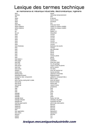 Lexique des termes techniqueLexique des termes techniqueLexique des termes techniqueLexique des termes technique
en maintenance et mécanique industrielle, électromécanique, ingénierieen maintenance et mécanique industrielle, électromécanique, ingénierieen maintenance et mécanique industrielle, électromécanique, ingénierieen maintenance et mécanique industrielle, électromécanique, ingénierie
latch loquet
latch(to) mémoriser temporairement
late tard
latest le dernier
lathe tour(à usiner)
lathe tourneurs
lathe tour
lathe files limes pour tours
lattice rotations rotation du réseau cristallin
lattice rotations rotation du réseau cristallin
lawn pelouse
lay battant, (f.)
lay out disposition
layer couche
layer couche
layer couche
layer couche
layer couche
layer couche, (f.)
layer couche
layer thickness épaisseur de couche
lead conduit
lead pas hélicoïdal
lead plomb
lead plomb
lead plomb
lead conduit, plomb
lead plomb
lead (electr.) flexible
lead angle inclinaison
lead files limes pour étain
lead hole trou de guidage
lead pencil crayon à mine de plomb
lead scal joint en plomb
lead screw vis mère
lead(to) avoir de l'avance sur
leaded strip bande plombée
leading shoe mâchoire comprimée
leads(electronique) fil(électronique)
leads(of an elec. component) patte(d'un composant élec.)
leaf filter filtre à cadre
leaf of spring; spring leaf or plate lame de ressort
leaf spring fessort à lames
leaf spring fessort plat
leaf spring ressort à lame
leaflet prospectus
leak fuite
leak fuite
leak perte
leakage fuite
leakage fuite
leakage perte
leakage factor facteur de fuite
leakage indicator indicateur de pertes
leakage line tuyauterie de fuite
leaking (pipe,tuyere) percé (adj.;tube,tuyère)
leakproof étanche
leakproof étanche
leakproof étanche
lean pencher
lean against(to) appuyer(s')
lean on(to) appuyer(s')
lean(to) pencher
leather cuir
leather cuir
 