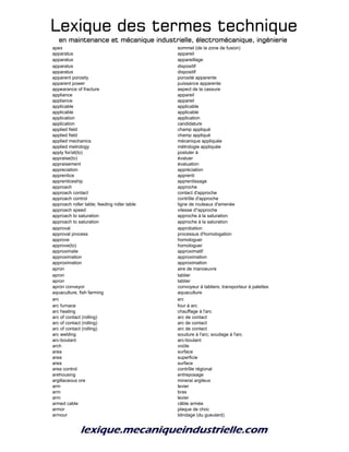 Lexique des termes techniqueLexique des termes techniqueLexique des termes techniqueLexique des termes technique
en maintenance et mécanique industrielle, électromécanique, ingénierieen maintenance et mécanique industrielle, électromécanique, ingénierieen maintenance et mécanique industrielle, électromécanique, ingénierieen maintenance et mécanique industrielle, électromécanique, ingénierie
apex sommet (de la zone de fusion)
apparatus appareil
apparatus appareillage
apparatus dispositif
apparatus dispositif
apparent porosity porosité apparente
apparent power puissance apparente
appearance of fracture aspect de la cassure
appliance appareil
appliance appareil
applicable applicable
applicable applicable
application application
application candidature
applied field champ appliqué
applied field champ appliqué
applied mechanics mécanique appliquée
applied metrology métrologie appliquée
apply for/at(to) postuler à
appraise(to) évaluer
appraisement évaluation
appreciation appréciation
apprentice apprenti
apprenticeship apprentissage
approach approche
approach contact contact d'approche
approach control contrôle d'approche
approach roller table; feeding roller table ligne de rouleaux d'amenée
approach speed vitesse d*approche
approach to saturation approche à la saturation
approach to saturation approche à la saturation
approval approbation
approval process processus d'homologation
approve homologuer
approve(to) homologuer
approximate approximatif
approximation approximation
approximation approximation
apron aire de manoeuvre
apron tablier
apron tablier
apron conveyor convoyeur à tabliers; transporteur à palettes
aquaculture, fish farming aquaculture
arc arc
arc furnace four à arc
arc heating chauffage à l'arc
arc of contact (rolling) arc de contact
arc of contact (rolling) arc de contact
arc of contact (rolling) arc de contact
arc welding soudure à l'arc; soudage à l'arc
arc-boutant arc-boutant
arch voûte
area surface
area superficie
area surface
area control contrôle régional
arehousing entreposage
argillaceous ore minerai argileux
arm levier
arm bras
arm levier
armed cable câble armée
armor plaque de choc
armour blindage (du gueulard)
 