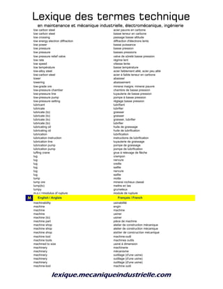 Lexique des termes techniqueLexique des termes techniqueLexique des termes techniqueLexique des termes technique
en maintenance et mécanique industrielle, électromécanique, ingénierieen maintenance et mécanique industrielle, électromécanique, ingénierieen maintenance et mécanique industrielle, électromécanique, ingénierieen maintenance et mécanique industrielle, électromécanique, ingénierie
low carbon steel acier pauvre en carbone
low carbon steel basse teneur en carbone
low crossing passage basse altitude
low energy electron diffraction diffraction d'électrons lents
low power basse puissance
low pressure basse pression
low pressure basses pressions
low pressure relief valve valve de sûreté basse pression
low rate régime lent
low speed vitesse lente
low température basse température
low-alloy steel acier faiblement allié; acier peu allié
low-carbon steel acier à faible teneur en carbone
lower abaisser
lowering abaissement
low-grade ore minerai maigre; minerai pauvre
low-pressure chamber chambre de basse pression
low-pressure line tuyauterie de basse pression
low-pressure pump pompe à basse pression
low-pressure setting réglage basse pression
lubricant lubrifiant
lubricate lubrifier
lubricate (to) graisser
lubricate (to) graisser
lubricate (to) graisser, lubrifier
lubricate (to) lubrifier
lubricating oil huile de graissage
lubricating oil huile de lubrification
lubrication lubrification
lubrication instruction instructions de lubrification
lubrication line tuyauterie de graissage
lubrication pump pompe de graissage
lubrication pump pompe de lubrification
luffing crane grue à relevage de flèche
lug crampon
lug nervure
lug oreille
lug saillie
lug nervure
lug saillie
lump motte
lump ore minerai rocheux classé
lump(to) mettre en tas
lumpy grumeleux
m.o.r.=modulus of rupture module de rupture
M m_English / Anglais m_Français / French
machinability usinabilité
machine engin
machine machine
machine usiner
machine (to) usiner
machine part pièce de machine
machine shop atelier de construction mécanique
machine shop atelier de construction mécanique
machine shop atelier de construction mécanique
machine tool machine-outil
machine tools machines outils
machined to size usiné à dimension
machinery machinerie
machinery mécanisme
machinery outillage (d'une usine)
machinery outillage (d'une usine)
machinery outillage (d'une usine)
machine-tool machine outil
 