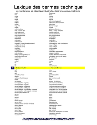 Lexique des termes techniqueLexique des termes techniqueLexique des termes techniqueLexique des termes technique
en maintenance et mécanique industrielle, électromécanique, ingénierieen maintenance et mécanique industrielle, électromécanique, ingénierieen maintenance et mécanique industrielle, électromécanique, ingénierieen maintenance et mécanique industrielle, électromécanique, ingénierie
much beaucoup
mud boue
muffle moufle
muffle moufle
muffle moufle
muffler silencieux (appareil)
muffler silencieux d'échappement
muffler silencieux
mug-shot trombinoscope
mullite mullite
mult-directional plusieurs directions
multi purpose files limes a usage multiples
multi-directional multidirectionnel
multi-domain state état multidomaines
multi-domain state état multidomaines
multimedia multimédia
multimeter multimètre
multimeter multimètre
multinational multinationale
multiple of a unit (of measurement) multiple d'une unité (de mesure)
multiple roll stand cage multiple
multiple roll stand cage multiple
multiplier multiplicateur
multiply(to) multiplier
multiplying factor coefficient multiplicateur
multi-purpose usages multiples
multipurpose injection;m.p.i. sytème d'injection polyvalent
mushroom-head rivet rivet à tête demi ronde aplatie
music wire fil armonique
mutual commun
mutual mutuel
my ma
my mon
n/a non concerné
N n_English / Anglais n_Français / French
nail clou
nail clou / pointe
nail clou
nail without head pointe sans tête
nail(to) clouer
nailed and welded pole pal riveté et soudé
name nom
name-plate plaque signalétique
nanocrystalline magnets aimants nanocristallins
nanocrystalline magnets aimants nanocristallins
nanocrystalline multilayers multicouches nanocristallines
nanocrystalline multilayers multicouches nanocristallines
nanocrystalline soft-magnetic materials matériaux doux nanocristallins
nanocrystalline soft-magnetic materials matériaux doux nanocristallins
naphta; petrol; mineral oil mazout; huile minérale; pétrole
narrow étroit
narrow étroit
narrow étroit
narrow étroit
narrow gauge voie étroite
narrow strip bande étroite
national (measurement) standard étalon national
natural ageing vieillissement naturel
natural gas gaz naturel
natural gas gaz naturel
natural gas gaz naturel
natural pellets minerai de la taille des boulettes
natural ventilation ventilation naturelle
nautical mile mille nautique
 
