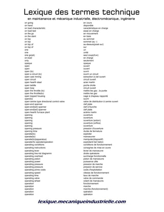 Lexique des termes techniqueLexique des termes techniqueLexique des termes techniqueLexique des termes technique
en maintenance et mécanique industrielle, électromécanique, ingénierieen maintenance et mécanique industrielle, électromécanique, ingénierieen maintenance et mécanique industrielle, électromécanique, ingénierieen maintenance et mécanique industrielle, électromécanique, ingénierie
on going en cours
on hand disponible
on load characteristic caractéristique en charge
on load test essai en charge
on the go en mouvement
on the slant en biais
on top au sommet
on top sommet (au -)
on top of au-dessus(posé sur)
on top of sur
one un
one unité
one go(at) seul coup(d'un)
on-load en charge
only seulement
opaque opaque
open ouvert
open ouvert
open (to) ouvrir
open a circuit (to) ouvrir un circuit
open cast mining extraction à ciel ouvert
open circuit circuit ouvert
open hearth steel acier martin
open laddle poche droite
open loop circuit ouvert
open the throttle (to) mettre les gaz , la purée
open the throttle(to) mettre les gaz
open topped housing cage à chapeau rapporté
open(to) ouvrir
open-centre type directional control valve valve de distribution à centre ouvert
open-end spanner clef plate
open-end(ed) spanner clef à fourche
open-end(ed) spanner clef plate
open-hearth furnace plant aciérie martin
opening ouverture
opening ouverture
opening ouverture (action)
opening ouverture (orifice)
opening ouverture
opening pressure pression d'ouverture
opening time durée de fermeture
operate(to) exploiter
operate(to) manoeuvrer
operate(to)(apparatus) manipuler(dispositif)
operater/to operate/operation exploitant/-ter/-tation
operating conditions conditions de fonctionnement
operating instructions consignes de mise en ouvre
operating lever levier de manoeuvre
operating line:rist diagramm droite opératoire
operating overload surcharge fonctionnelle
operating piston piston de manoeuvre
operating power puissance utile
operating pressure pression de marche
operating pressure pression de service
operating prime costs coûts d'exploitation
operating speed vitesse de fonctionnement
operating time taux de marche
operating valve valve de commande
operating wheel volant de manœuvre
operation fonctionnement
operation marche
operation marche (fonctionnement)
operation opération
operation opération
 