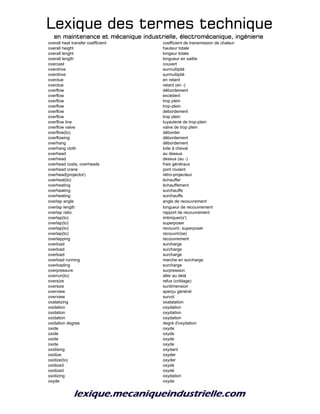 Lexique des termes techniqueLexique des termes techniqueLexique des termes techniqueLexique des termes technique
en maintenance et mécanique industrielle, électromécanique, ingénierieen maintenance et mécanique industrielle, électromécanique, ingénierieen maintenance et mécanique industrielle, électromécanique, ingénierieen maintenance et mécanique industrielle, électromécanique, ingénierie
overall heat transfer coefficient coefficient de transmission de chaleur
overall height hauteur totale
overall lenght longeur totale
overall length longueur en saillie
overcast couvert
overdrive surmultiplié
overdrive surmultiplié
overdue en retard
overdue retard (en -)
overflow débordement
overflow excédent
overflow trop plein
overflow trop-plein
overflow debordement
overflow trop plein
overflow line tuyauterie de trop-plein
overflow valve valve de trop plein
overflow(to) déborder
overflowing débordement
overhang débordement
overhang cloth toile à cheval
overhead au dessus
overhead dessus (au -)
overhead costs; overheads frais généraux
overhead crane pont roulant
overhead(projector) rétro-projecteur
overheat(to) échauffer
overheating échauffement
overheating surchauffe
overheating surchauffe
overlap angle angle de recouvrement
overlap length longueur de recouvrement
overlap ratio rapport de recouvrement
overlap(to) imbriquer(s')
overlap(to) superposer
overlap(to) recouvrir, superposer
overlap(to) recouvrir(se)
overlapping recouvrement
overload surcharge
overload surcharge
overload surcharge
overload running marche en surcharge
overloading surcharge
overpressure surpression
overrun(to) aller au delà
oversize refus (criblage)
oversize surdimension
overview aperçu général
overview survol
oxalatizing oxalatation
oxidation oxydation
oxidation oxydation
oxidation oxydation
oxidation degree degré d'oxydation
oxide oxyde
oxide oxyde
oxide oxyde
oxide oxyde
oxidising oxydant
oxidize oxyder
oxidize(to) oxyder
oxidized oxydé
oxidized oxydé
oxidizing oxydation
oxyde oxyde
 