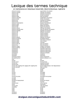 Lexique des termes techniqueLexique des termes techniqueLexique des termes techniqueLexique des termes technique
en maintenance et mécanique industrielle, électromécanique, ingénierieen maintenance et mécanique industrielle, électromécanique, ingénierieen maintenance et mécanique industrielle, électromécanique, ingénierieen maintenance et mécanique industrielle, électromécanique, ingénierie
pressure increase augmentation de pression
pressure indicator indicateur de pression
pressure inlet admission de pression
pressure inlet entrée de pression
pressure intake prise de pression
pressure intensifier multiplicateur de pression
pressure limiter limiteur de pression
pressure line tuyauterie de pression
pressure loss perte de pression
pressure of atmosphere pression barométrique
pressure outlet sortie de pression
pressure plate plateau de pression
pressure ratio rapport de pressions
pressure reducer réducteur de pression
pressure reducing valve valve de réduction de pression
pressure regulator régulateur de pression
pressure rise elévation de pression
pressure roll cylindre presseur
pressure roll cylindre presseur
pressure roll cylindre presseur
pressure selector sélecteur de pression
pressure sensitivity sensibilité pression
pressure switch interrupteur à pression
pressure switch mano contact
pressure switch manostat
pressure take-off prise de pression
pressure tap prise de pression
pressure variator variateur de pression
pressure welding soudage par pression
pretreatment traitement préliminaire
pretreatment traitement préliminaire
pretreatment traitement préliminaire
pretreatment traitement préalable
prevent(to) empêcher
prevention prévention
preventive actions actions préventives
pre-washing drum tambour prélaveur, (m.)
price prix
primary primaire
primary circuit circuit primaire
primary line tuyauterie primaire
primary lining mâchoire primaire
primary mill, roughing mill, cogging mill, roughing train laminoir dégrossisseur; train dégrossisseur
primary standard étalon primaire
primer amorçeur
primer apprêt
primer apprêt
priming amorçage
priming amorçage
priming amorçage
priming of a pump amorçage d'une pompe
principle principe
principle principe
principle of measurement principe de mesure
print(to) imprimer
printed circuit circuit imprimé
printer imprimante
priority valve valve de priorité
probability probabilité
probe sonde
probe sonde
probe sonde
procedure procédure
procedure procédure
 
