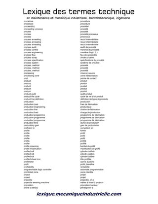 Lexique des termes techniqueLexique des termes techniqueLexique des termes techniqueLexique des termes technique
en maintenance et mécanique industrielle, électromécanique, ingénierieen maintenance et mécanique industrielle, électromécanique, ingénierieen maintenance et mécanique industrielle, électromécanique, ingénierieen maintenance et mécanique industrielle, électromécanique, ingénierie
procedure procédure
procedure procédure
proceed(to) procéder
proceeding; process procédé
process procédé
process procédé;processus
process processus
process annealing recuit intermédiaire
process annealing recuit intermédiaire
process annealing recuit intermédiaire
process audit audit de procédé
process control maîtrise du procédé
process engineering manière d'agir, (f.)
process flow flux des procédés
process scrap chutes d'usine
process specification spécifications du procédé
process system système de procédé
process, method procédé
process, method procédé
process, method procédé
processing mise en oeuvre
processing zone zone d'élaboration
prod pointe de contact
product produit
product produit
product produit
product produit
product produit
product audit audit produit
product life cycle cycle de vie d'un produit
product line definition définition de ligne de produits
production production
production cost frais de fabrication
production engineering productique
production line chaîne de fabrication
production load charge de production
production programme programme de fabrication
production programme programme de fabrication
production programme programme de fabrication
production time durée de production
productivity gain gain de productivité
proficient in compétent en
profile forme
profile profil
profile profil
profile profil
profile profilé
profile profilé
profile crowning bombé de profil
profile modification modification de profil
profiled roll cylindre calibré
profiled roll cylindre calibré
profiled roll cylindre calibré
profiled sheet iron tôle profilée
profilmeter canne à pêche
profit profit; bénéfice
profitability rentabilité
programmable logic controller automate programmable
prohibited zone zone interdite
project projet
project projet
projectile projectile, (m.)
projectile weaving machine métier à tisser à projectil
promotion promotion(ventes)
prone to sth(to) prédisposer à
 