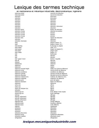 Lexique des termes techniqueLexique des termes techniqueLexique des termes techniqueLexique des termes technique
en maintenance et mécanique industrielle, électromécanique, ingénierieen maintenance et mécanique industrielle, électromécanique, ingénierieen maintenance et mécanique industrielle, électromécanique, ingénierieen maintenance et mécanique industrielle, électromécanique, ingénierie
reducing socket manchon de réduction
reducing socket raccord de réduction
reduction diminution
reduction diminution
reduction réduction
reduction réduction
reduction réduction
reduction réduction
reduction réduction, diminution
reduction réduction
reduction factor facteur de réduction
reduction of area réduction de section
reduction of area striction
reduction of area striction
reduction of area striction
reduction ratio rapport de réduction
reduction réduction
reduction; decrease réduction
reed peigne à tisser, (f.)
reed peigne à tisser, (m.)
reed denting le piquage au peigne
reed maker rotier, (m.)
reed space largeur au peigne (f.)
reed steel peigne acier
reed, blade peigne, (f.)
reel bobineuse
reel dévidoir
reel dévidoir
reel / spool / drum bobine / roquette
reel off dérouler
refasten rattacher
refasten(to) rattacher
reference repère
reference repère
reference chordal height saillie à la corde de référence
reference circle cercle primitif de référence
reference conditions conditions de référence
reference cylinder cylindre primitif de référence
reference diameter diamètre primitif de référence
reference material (rm) matériau de référence (mr)
reference materials matériaux de référence
reference point point de repère
reference standard étalon de référence
reference référence
refine (to) affiner
refine (to) affiner
refine (to) sharpen (to) affiner
refine(to) affiner
refined pig iron fonte affinée; fonte mazée
refined pig iron fonte d'affinage
refining affinage
refining, refinement affinage
refining, refinement affinage
refining, refinement affinage
reflected load charge réfléchie
reflected pulse impulsion réfléchie
reflected wave onde réfléchie
reflector catadioptre
refractory réfractaire
refractory réfractaire
refractory réfractaire
refractory (fire brick) réfractaire
refractory lining revêtement réfractaire
refractory material réfractaire (nom)
refrigeration réfrigération
 