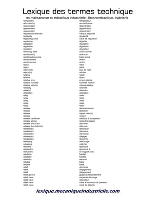Lexique des termes techniqueLexique des termes techniqueLexique des termes techniqueLexique des termes technique
en maintenance et mécanique industrielle, électromécanique, ingénierieen maintenance et mécanique industrielle, électromécanique, ingénierieen maintenance et mécanique industrielle, électromécanique, ingénierieen maintenance et mécanique industrielle, électromécanique, ingénierie
refrigerator réfrigérateur
refurbish(to) reconditionner
regeneration régénération
regeneration régénération
regeneration régénération
registered trademark marque déposée
regularity régularité
regulating valve valve de régulation
regulation réglable
regulation régulation
regulation régulation
regulator régulateur
reiforcing steel acier à armer
reinforce(to) renforcer
reinforced concrete béton armé
reinforcement renfort
reinforcement renfort
reject rebut
reject rebut
reject rate taux de rejet
reject(to) rebuter
relative relatif
relative relatif
relative error erreur relative
relative humidity humidité relative
relative velocity vitesse relative
relativity relativité
relax(to) détendre
relaxation relaxation
relay relais
relay relais
relay relais
relay relais
relay relais
release déclenchement
release libération
release rappel (retour)
release version
release certificate certificat d´acceptation
release spring ressort de rappel
release the clutch débrayer
release the clutch(to) débrayer
release(to) débloquer
release(to) décoincer
release(to) décrocher
release(to) dégager
release(to) désserrer
releasing déblocage
releasing relâcher
relevant approprié
relevant to approprié à
relevant to en rapport avec
reliability fiabilité
reliability fiabilité
reliability sécurité
reliable fiable
reliable fiable
relief décharge
relief dégagement
relief dégagement
relief groove gorge de raccordement
relief valve clapet de décharge
relief valve détendeur
relief valve valve à maximum de pression
relief valve valve de détente
 