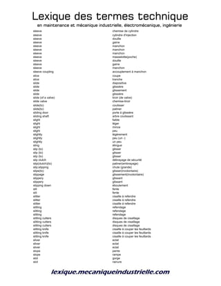 Lexique des termes techniqueLexique des termes techniqueLexique des termes techniqueLexique des termes technique
en maintenance et mécanique industrielle, électromécanique, ingénierieen maintenance et mécanique industrielle, électromécanique, ingénierieen maintenance et mécanique industrielle, électromécanique, ingénierieen maintenance et mécanique industrielle, électromécanique, ingénierie
sleeve chemise de cylindre
sleeve cylindre d'injection
sleeve douille
sleeve gaine
sleeve manchon
sleeve manchon
sleeve manchon
sleeve masselotte(poche)
sleeve douille
sleeve gaine
sleeve manchon
sleeve coupling accouplement à manchon
slice coupe
slice tranche
slide diapositive
slide glissière
slide glissement
slide glissière
slide (of a valve) tiroir (de valve)
slide valve chemise-tiroir
slide(to) coulisser
slide(to) patiner
sliding door porte à glissière
sliding shaft arbre coulissant
slight faible
slight léger
slight mince
slight peu
slightly légèrement
slightly peu (un -)
slightly un peu
sling élingue
slip (to) glisser
slip (to) glisser
slip (to) glisser
slip clutch débrayage de sécurité
slip(clutch)(to) patiner(embrayage)
slip;slipping chute (grande)
slipe(to) glisser(involontaire)
slippage glissement(involontaire)
slippery glissant
slippery glissant
slipping down éboulement
slit fente
slit fente
slitter cisaille à refendre
slitter cisaille à refendre
slitter cisaille à refendre
slitting refendage
slitting refendage
slitting refendage
slitting cutters disques de cisaillage
slitting cutters disques de cisaillage
slitting cutters disques de cisaillage
slitting knife cisaille à couper les feuillards
slitting knife cisaille à couper les feuillards
slitting knife cisaille à couper les feuillards
sliver eclat
sliver eclat
sliver eclat
slope pente
slope rampe
slot gorge
slot rainure
 