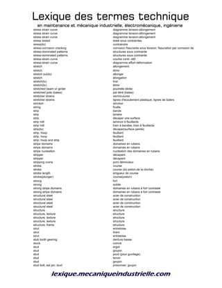 Lexique des termes techniqueLexique des termes techniqueLexique des termes techniqueLexique des termes technique
en maintenance et mécanique industrielle, électromécanique, ingénierieen maintenance et mécanique industrielle, électromécanique, ingénierieen maintenance et mécanique industrielle, électromécanique, ingénierieen maintenance et mécanique industrielle, électromécanique, ingénierie
stress strain curve diagramme tension-allongement
stress strain curve diagramme tension-allongement
stress strain curve diagramme tension-allongement
stress tested testé sous contraintes
stress(to) contraindre
stress-corrosion cracking corrosion fissurante sous tension; fissuration par corrosion de tension
stress-dominated patterns structures sous contrainte
stress-dominated patterns structures sous contrainte
stress-strain curve courbe contr.-déf.
stress-strain curve diagramme effort-déformation
stretch allongement
stretch étirer
stretch out(to) allonger
stretch élongation
stretch(to) tirer
stretch(to) étirer
stretched beam or girder poutrelle étirée
stretched pole (bates) pal étiré (bates)
stretcher strains vermiculures
stretcher strains lignes d'écoulement plastique; lignes de lüders
striction striction
string ficelle
strip bande
strip lanière
strip décaper une surface
strip mill laminoir à feuillards
strip mill train à bandes; train à feuillards
strip(to) décaper(surface peinte)
strip, hoop feuillard
strip, hoop feuillard
strip; hoop and strip feuillard
stripe domains domaines en rubans
stripe domains domaines en rubans
stripe nucleation nucléation des domaines en rubans
stripper décapant
stripper décapant
stripping crane pont démouleur
stroke course
stroke course (du piston,de la cloche)
stroke length longueur de course
stroke(plunger) course(piston)
strong fort
strong solide
strong stripe domains domaines en rubans à fort contraste
strong stripe domains domaines en rubans à fort contraste
structural steel acier de construction
structural steel acier de construction
structural steel acier de construction
structural steel acier de construction
structure structure
structure, texture structure
structure, texture structure
structure, texture structure
structure; frame structure
strut entretoise
strut tirant
strut entretoise
stub tooth gearing denture basse
stuck coincé
stud ergot
stud goujon
stud picot (pour gunitage)
stud tenon
stud goujon
stud bolt; set pin; stud prisonnier; goujon
 