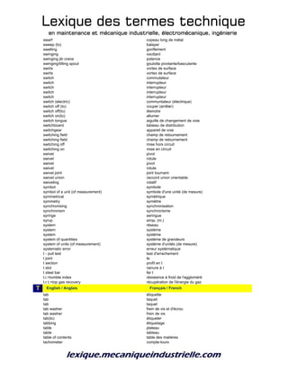 Lexique des termes techniqueLexique des termes techniqueLexique des termes techniqueLexique des termes technique
en maintenance et mécanique industrielle, électromécanique, ingénierieen maintenance et mécanique industrielle, électromécanique, ingénierieen maintenance et mécanique industrielle, électromécanique, ingénierieen maintenance et mécanique industrielle, électromécanique, ingénierie
swarf copeau long de métal
sweep (to) balayer
swelling gonflement
swinging oscillant
swinging jib crane potence
swinging/tilting spout goulotte pivotante/basculante
swirls vortex de surface
swirls vortex de surface
switch commutateur
switch interrupteur
switch interrupteur
switch interrupteur
switch interrupteur
switch (electric) communtateur (électrique)
switch off (to) couper (arrêter)
switch off(to) éteindre
switch on(to) allumer
switch tongue aiguille de changement de voie
switchboard tableau de distribution
switchgear appareil de voie
switching field champ de retournement
switching field champ de retournement
switching off mise hors circuit
switching on mise en circuit
swivel pivot
swivel rotule
swivel pivot
swivel rotule
swivel joint joint tournant
swivel union raccord union orientable
swiveling rotatif
symbol symbole
symbol of a unit (of measurement) symbole d'une unité (de mesure)
symmetrical symétrique
symmetry symétrie
synchronising synchronisation
synchronism synchronisme
syringe seringue
syrup sirop, (m.)
system réseau
system système
system système
system of quantities système de grandeurs
system of units (of measurement) système d'unités (de mesure)
systematic error erreur systématique
t - pull test test d'arrachement
t joint te
t section profil en t
t slot rainure à t
t steel bar fer t
t.i.=tumble index résistance à froid de l'aggloméré
t.r.t.=top gas recovery récupération de l'énergie du gaz
T t_English / Anglais t_Français / French
tab étiquette
tab taquet
tab taquet
tab washer frein de vis et d'écrou
tab washer frein de vis
tab(to) étiqueter
tabbing étiquetage
table plateau
table tableau
table of contents table des matières
tachometer compte-tours
 