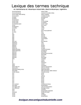 Lexique des termes techniqueLexique des termes techniqueLexique des termes techniqueLexique des termes technique
en maintenance et mécanique industrielle, électromécanique, ingénierieen maintenance et mécanique industrielle, électromécanique, ingénierieen maintenance et mécanique industrielle, électromécanique, ingénierieen maintenance et mécanique industrielle, électromécanique, ingénierie
thrust ball bearing butée à billes
thrust ball bearing roulement de butée à billes
thrust needle roller bearing butée à aiguilles
thrust washer rondelle de butée
thrust(a) poussée(une)
thrust(to) pousser
thrust-washer butée
thumb screw vis de serrage
thumb screw vis papillon
thumbwheel switch bouton rotatif
thump bruit sourd
thunderstorm orage
tick off(to) cocher
tie (to) nouer
tie rod barre d'accouplement
tie wires liens
tier virole
tight étanche
tight étanche
tight hermétique
tight imperméable
tight serré
tight scal joint étanche
tighten(to) raidir
tighten(to) serrer
tightener tendeur
tightener tendeur
tightening serrage
tightening torque moment de torsion
tightening(screw) serrage(vis)
tightness étanchéité
tightness tension(d'une courroie)
tightness étanchéité
tightness tension
tightness étanchéité
tiling carrelage
till caisse
till jusqu'à
tilt inclinaison
tilt(to) incliner
tilting inclinaison
tilting angle; tilt angle de basculement
tilting spout bascule (à fonte)
tilting spout;tilting runner rigole basculante
tilting table table basculante; tablier releveur
timber industry industrie du bois
time durée
time heure
time période
time temps
time temps
time temps
time temps
time temps
time constant constante de temps
time delay temporisation
time delay valve valve de temporisation
time difference décalage horaire
timer minuterie
timer temporisateur (appareil)
timescale échelle de temps
timing calage
timing minutage
timing temporisation
 