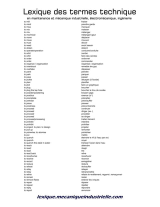Lexique des termes techniqueLexique des termes techniqueLexique des termes techniqueLexique des termes technique
en maintenance et mécanique industrielle, électromécanique, ingénierieen maintenance et mécanique industrielle, électromécanique, ingénierieen maintenance et mécanique industrielle, électromécanique, ingénierieen maintenance et mécanique industrielle, électromécanique, ingénierie
to mill fraiser
to mind prendre garde
to miss manquer
to mix malaxer
to mix mélanger
to mix/mixer mélanger/-geur
to move déplacer
to move mouvoir
to must devoir
to need avoir besoin
to obtain obtenir
to operate/operation conduire/conduite
to orbit cercler
to orbit faire des cercles
to order ordonner
to order commander
to organize / organization organiser, organisation
to overshoot remettre les gaz
to overtake dépasser
to paint peindre
to park parquer
to pass passer
to pickle décaper (à l'acide)
to plan planifier
to plot faire un graphique
to plug boucher
to plug the tap hole boucher le trou de coulée
to powder/powdering broyer/-yage
to practice exercer (s'-)
to precipitate précipiter
to preheat préchauffer
to press presser
to prestress précontraindre
to proceed continuer
to proceed diriger (se -)
to proceed procéder
to proceed se diriger
to process/processing traiter/-tement
to prohibit interdire
to prohibit prohiber
to project; to plan; to design projeter
to pull up remonter
to pulverise; to atomise pulvériser
to put mettre
to quench éteindre le hf (à l'eau par ex)
to quench noyer
to quench the steel in water tremper l'acier dans l'eau
to reach atteindre
to react réagir
to read lire
to read back relire
to recarburise racarburer
to receive recevoir
to record enregistrer
to reduce réduire
to reheat réchauffer
to relay relayer
to relay retransmettre
to reline refaire le revêtement; regarnir; remaçonner
to remain rester
to remove flaws enlever les criques
to repair réparer
to repeat répéter
to reply répondre
to report annoncer
 