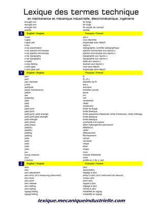 Lexique des termes techniqueLexique des termes techniqueLexique des termes techniqueLexique des termes technique
en maintenance et mécanique industrielle, électromécanique, ingénierieen maintenance et mécanique industrielle, électromécanique, ingénierieen maintenance et mécanique industrielle, électromécanique, ingénierieen maintenance et mécanique industrielle, électromécanique, ingénierie
wrought iron fer forgé
wrought iron fer forgé
wrought iron fer soudé; fer corroyé
wustite wüstite
X x_English / Anglais x_Français / French
x-axis axe x
x-gear roue déportée
x-gear pair engrenage avec déport
x-ray rayon-x
x-ray examination radiographie; contrôle radiographique
x-ray spectro-microscopy spectro-microscopie aux rayons x
x-ray spectro-microscopy spectro-microscopie aux rayons x
x-ray topography topographie aux rayons x
x-ray topography topographie aux rayons x
x-rayed testé aux rayons x
x-rays testing examen aux rayons x
x-zero gear roue sans déport
x-zero gear pair engrenage sans déport
Y y_English / Anglais y_Français / French
yarn fil
yarn fil, (m.)
yarn diameter diamètre de fil
y-axis axe y
yearbook annuaire
yearly maintenance entretien annuel
yellow jaune
yes oui
yesterday hier
yield rendement
yield céder
yield rendement
yield point limite de fluage
yield point limite élastique
yield point; yield strength limite apparente d'élasticité; limite d'extension; limite d'étirage
yield point;yield strength limite élastique
yield strength limite élastique
yield stress contrainte à la rupture
yield stress effort d'allongement permanent
yield(to) affaiblir(s')
yield(to) céder
yielding affaissement
yielding fléchissement
yoke carcan
yoke carcasse
yoke chape
yoke étrier
yoke chape
you vous
young modulus module d'élasticité
your votre
z section profilé en z; fer z; zed
Z z_English / Anglais z_Français / French
zero zéro
zero zéro(maths)
zero adjustment réglage à zéro
zero error (of a measuring instrument) erreur à zéro (d'un instrument de mesure)
zero level niveau zéro
zero point point zéro
zero release rappel à zéro
zero setting réglage à zéro
zero setting remise à zéro
zigzag folding instabilité en zigzag
zigzag folding instabilité en zigzag
 