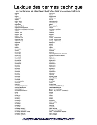Lexique des termes techniqueLexique des termes techniqueLexique des termes techniqueLexique des termes technique
en maintenance et mécanique industrielle, électromécanique, ingénierieen maintenance et mécanique industrielle, électromécanique, ingénierieen maintenance et mécanique industrielle, électromécanique, ingénierieen maintenance et mécanique industrielle, électromécanique, ingénierie
adaptor manchon
add ajouter
add up additionner
add up(to) additionner
add(to) ajouter
added value valeur ajoutée
added_value valeur ajoutée
addendum saillie
addendum flank flanc de saillie
addendum modification déport
addendum modification coefficient coefficient de déport
addition addition
addition, flux addition
addition, flux addition
addition, flux addition
additional load charge additionnelle
additional load charge additionnelle
additional load charge additionnelle
additions additions
additive additif
add-on rajout
add-on rajout
adherance adhérence
adhere adhérer
adhere (to) adhérer
adhere (to) adhérer (donner son adhésion)
adhere (to) maintenir (un point de vue)
adhere(to) adhérer
adherence adhérence
adherence adhérence
adherence adhésion
adherence adhérence
adhesion adhérence
adhesion adhérence
adhesion adhésion
adhesion adhésion
adhesion adhérence
adhesion adhésion
adhesive adhésif
adhesive adhésif, colle
adhesive adhésif, colle
adhesive adhésif
adhesive coating encollage
adhesives colles
adiabatic adiabatique
adiabatic compression compression adiabatique
adiabatic expansion détente adiabatique
adiabatic power puissance adiabatique
adiabatic-power factor facteur de puissance adiabatique
adjust ajuster
adjust régler
adjust (to) régler
adjust(to) ajuster
adjust(to) régler
adjustable ajustable
adjustable clé à molette
adjustable réglable
adjustable variable
adjustable ajustable
adjustable delivery débit variable
adjustable restriction étranglement réglable
adjustable restriction valve valve à étranglement réglable
adjustable spanner clé à molette
adjustable spanner clé à molette
 