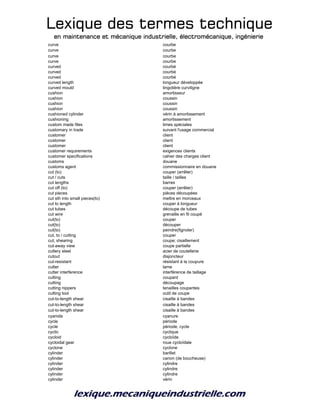 Lexique des termes techniqueLexique des termes techniqueLexique des termes techniqueLexique des termes technique
en maintenance et mécanique industrielle, électromécanique, ingénierieen maintenance et mécanique industrielle, électromécanique, ingénierieen maintenance et mécanique industrielle, électromécanique, ingénierieen maintenance et mécanique industrielle, électromécanique, ingénierie
curve courbe
curve courbe
curve courbe
curve courbe
curved courbé
curved courbé
curved courbé
curved length longueur développée
curved mould lingotière curviligne
cushion amortisseur
cushion coussin
cushion coussin
cushion coussin
cushioned cylinder vérin à amortissement
cushioning amortissement
custom made files limes spéciales
customary in trade suivant l'usage commercial
customer client
customer client
customer client
customer requirements exigences clients
customer specifications cahier des charges client
customs douane
customs agent commissionnaire en douane
cut (to) couper (arrêter)
cut / cuts taille / tailles
cut lengths barres
cut off (to) couper (arrêter)
cut pieces pièces découpées
cut sth into small pieces(to) mettre en morceaux
cut to length couper à longueur
cut tubes découpe de tubes
cut wire grenaille en fil coupé
cut(to) couper
cut(to) découper
cut(to) peindre(fignoler)
cut, to / cutting couper
cut; shearing coupe; cisaillement
cut-away view coupe partielle
cutlery steel acier de coutellerie
cutout disjoncteur
cut-resistant résistant à la coupure
cutter lame
cutter interference interférence de taillage
cutting coupant
cutting découpage
cutting nippers tenailles coupantes
cutting tool outil de coupe
cut-to-length shear cisaille à bandes
cut-to-length shear cisaille à bandes
cut-to-length shear cisaille à bandes
cyanide cyanure
cycle période
cycle période, cycle
cyclic cyclique
cycloid cycloïde
cycloidal gear roue cycloïdale
cyclone cyclone
cylinder barillet
cylinder canon (de boucheuse)
cylinder cylindre
cylinder cylindre
cylinder cylindre
cylinder vérin
 