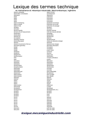 Lexique des termes techniqueLexique des termes techniqueLexique des termes techniqueLexique des termes technique
en maintenance et mécanique industrielle, électromécanique, ingénierieen maintenance et mécanique industrielle, électromécanique, ingénierieen maintenance et mécanique industrielle, électromécanique, ingénierieen maintenance et mécanique industrielle, électromécanique, ingénierie
deposit, precipitate dépôt (chimie)
depreciation; amortisation amortissement
depression dépression
depth profondeur
depth profondeur
depth profondeur
depth profondeur
depth of hardening pénétration de trempe
depth of hearth profondeur de la sole
depth of hole profondeur de perçage
derailleur dérailleur
derivation dérivation
derived quantity grandeur dérivée
derived unit (of measurement) unité (de mesure) dérivée
desalination dessalage
desaturation désaturation
descale (to) décalaminer
de-scale(to) détartrer
descaling machine décalamineuse
descending speed vitesse de descente (charge)
descent descente
descent (movement) of the bur- descente des charges
descriptive geometry géométrie descriptive
design conception
design conception
design projet, étude
design(to) concevoir
design(to) dessiner
designed for conçu pour
desiliconization désiliciation
desk console (ordinateur)
desk pupitre
desorption désorption
dessicator dessicateur
destination destination
desulfurization désulfuration
desulphurisation désulfuration
detachable amovible
detachable amovible
detachable part pièce détachable
detachment décollement
detail drawing plan de détail
detail drawing plan détaillé
detect(to) détecter
detector détecteur
detent cliquet
detent détente
detent cliquet
determine(to) déterminer
detrimental nuisible
develop(to) développer
developement développement, (m.)
deviation déviation
deviation déviation
deviation écart
deviation écart
device appareil
device appareil
device dispositif
device dispositif
device dispositif
device dispositif
devices dispositifs
dew point point de rosée
dew point point de rosée
 