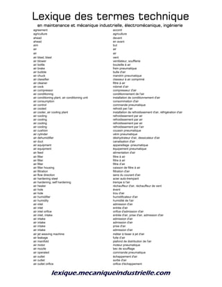 Lexique des termes techniqueLexique des termes techniqueLexique des termes techniqueLexique des termes technique
en maintenance et mécanique industrielle, électromécanique, ingénierieen maintenance et mécanique industrielle, électromécanique, ingénierieen maintenance et mécanique industrielle, électromécanique, ingénierieen maintenance et mécanique industrielle, électromécanique, ingénierie
agreement accord
agriculture agriculture
ahead devant
ahead en avant
aim but
air air
air air
air blast; blast vent
air blower ventilateur, soufflerie
air bottle bouteille à air
air brake frein pneumatique
air bubble bulle d'air
air chuck mandrin pneumatique
air classifier classeur à air comprimé
air cleaner filtre à air
air cock robinet d’air
air compressor compresseur d'air
air conditioning conditionnement de l'air
air conditioning plant, air conditioning unit installation de conditionnement d'air
air consumption consommation d'air
air control commande pneumatique
air cooled refroidi par l’air
air cooler, air cooling plant installation de refroidissement d'air, réfrigération d'air
air cooling refroidissement par air
air cooling refroidissement par air
air cooling refroidissement par air
air cooling refroidissement par l’air
air cushion coussin pneumatique
air cylinder vérin pneumatique
air dehumidifier déshydrateur d'air, dessicateur d'air
air duct canalisation d'air
air equipment appareillage -pneumatique
air equipment équipement pneumatique
air feed alimentation d'air
air filter filtre à air
air filter filtre à air
air filter filtre d’air
air filter housing caisson de filtre à air
air filtration filtration d'air
air flow direction sens du courant d'air
air hardening steel acier auto-trempant
air hardening; self hardening trempe à l'air
air heater réchauffeur d'air, réchauffeur de vent
air hole évent
air hole trou d'air
air humidifier humidificateur d'air
air humidity humidité de l'air
air inlet admission d'air
air inlet entrée d'air
air inlet orifice orifice d'admission d'air
air inlet, intake entrée d'air, prise d'air, admission d'air
air intake admission d'air
air intake admission d'air
air intake prise d'air
air intake admission d'air
air jet weaving machine métier à tisser à jet d'air
air leakage fuite d’air
air manifold plafond de distribution de l'air
air motor moteur pneumatique
air nozzle bec de soufflage
air operated commande pneumatique
air outlet échappement d'air
air outlet sortie d'air
air outlet orifice orifice d'échappement
 