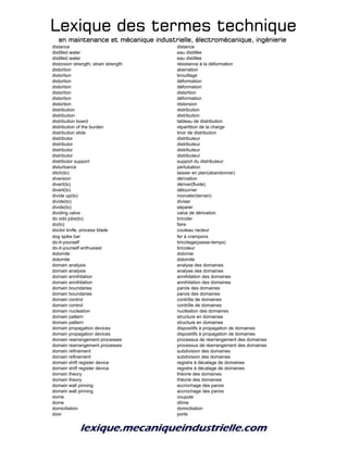 Lexique des termes techniqueLexique des termes techniqueLexique des termes techniqueLexique des termes technique
en maintenance et mécanique industrielle, électromécanique, ingénierieen maintenance et mécanique industrielle, électromécanique, ingénierieen maintenance et mécanique industrielle, électromécanique, ingénierieen maintenance et mécanique industrielle, électromécanique, ingénierie
distance distance
distilled water eau distillée
distilled water eau distillée
distorsion strength; strain strength résistance à la déformation
distortion aberration
distortion brouillage
distortion déformation
distortion déformation
distortion distortion
distortion déformation
distortion distorsion
distribution distribution
distribution distribution
distribution board tableau de distribution
distribution of the burden répartition de la charge
distribution slide tiroir de distribution
distributor distributeur
distributor distributeur
distributor distributeur
distributor distributeur
distributor support support du distributeur
disturbance pertubation
ditch(to) laisser en plan(abandonner)
diversion dérivation
divert(to) dériver(fluide)
divert(to) détourner
divide up(to) morceler(terrain)
divide(to) diviser
divide(to) séparer
dividing valve valve de dérivation
do odd jobs(to) bricoler
do(to) faire
doctor knife, process blade couteau racleur
dog spike bar fer à crampons
do-it-yourself bricolage(passe-temps)
do-it-yourself enthusiast bricoleur
dolomite dolomie
dolomite dolomite
domain analysis analyse des domaines
domain analysis analyse des domaines
domain annihilation annihilation des domaines
domain annihilation annihilation des domaines
domain boundaries parois des domaines
domain boundaries parois des domaines
domain control contrôle de domaines
domain control contrôle de domaines
domain nucleation nucléation des domaines
domain pattern structure en domaines
domain pattern structure en domaines
domain propagation devices dispositifs à propagation de domaines
domain propagation devices dispositifs à propagation de domaines
domain rearrangement processes processus de réarrangement des domaines
domain rearrangement processes processus de réarrangement des domaines
domain refinement subdivision des domaines
domain refinement subdivision des domaines
domain shift register device registre à décalage de domaines
domain shift register device registre à décalage de domaines
domain theory théorie des domaines
domain theory théorie des domaines
domain wall pinning accrochage des parois
domain wall pinning accrochage des parois
dome coupole
dome dôme
domiciliation domiciliation
door porte
 