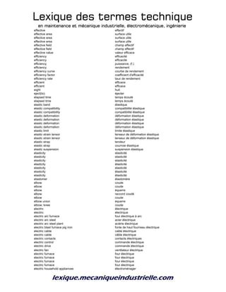 Lexique des termes techniqueLexique des termes techniqueLexique des termes techniqueLexique des termes technique
en maintenance et mécanique industrielle, électromécanique, ingénierieen maintenance et mécanique industrielle, électromécanique, ingénierieen maintenance et mécanique industrielle, électromécanique, ingénierieen maintenance et mécanique industrielle, électromécanique, ingénierie
effective effectif
effective area surface utile
effective area surface utile
effective area surface utile
effective field champ effectif
effective field champ effectif
effective value valeur efficace
efficiency efficacité
efficiency efficacité
efficiency puissance, (f.)
efficiency rendement
efficiency curve courbe de rendement
efficiency factor coefficient d'efficacité
efficiency rate taux de rendement
efficient efficace
efficient efficace
eight huit
eject(to) éjecter
elapsed time temps écoulé
elapsed time temps écoulé
elastic band élastique
elastic compatibility compatibilité élastique
elastic compatibility compatibilité élastique
elastic deformation déformation élastique
elastic deformation déformation élastique
elastic deformation déformation élastique
elastic deformation déformation élastique
elastic limit limite élastique
elastic strain tensor tenseur de déformation élastique
elastic strain tensor tenseur de déformation élastique
elastic strap tendeur
elastic strap courroie élastique
elastic suspension suspension élastique
elasticity elasticité
elasticity elasticité
elasticity elasticité
elasticity élasticité
elasticity elasticité
elasticity élasticité
elasticity élasticité
elastomer élastomère
elbow coude
elbow coude
elbow équerre
elbow raccord coudé
elbow coude
elbow union équerre
elbow; knee coude
electric électrique
electric électrique
electric arc furnace four électrique à arc
electric arc steel acier électrique
electric arc steel plant aciérie électrique
electric blast furnace pig iron fonte de haut fourneau électrique
electric cable cable électrique
electric cable câble électrique
electric contacts contacts électriques
electric control commande électrique
electric drive commande électrique
electric fan ventilateur électrique
electric furnace four électrique
electric furnace four électrique
electric furnace four électrique
electric furnace four électrique
electric household appliances électroménager
 